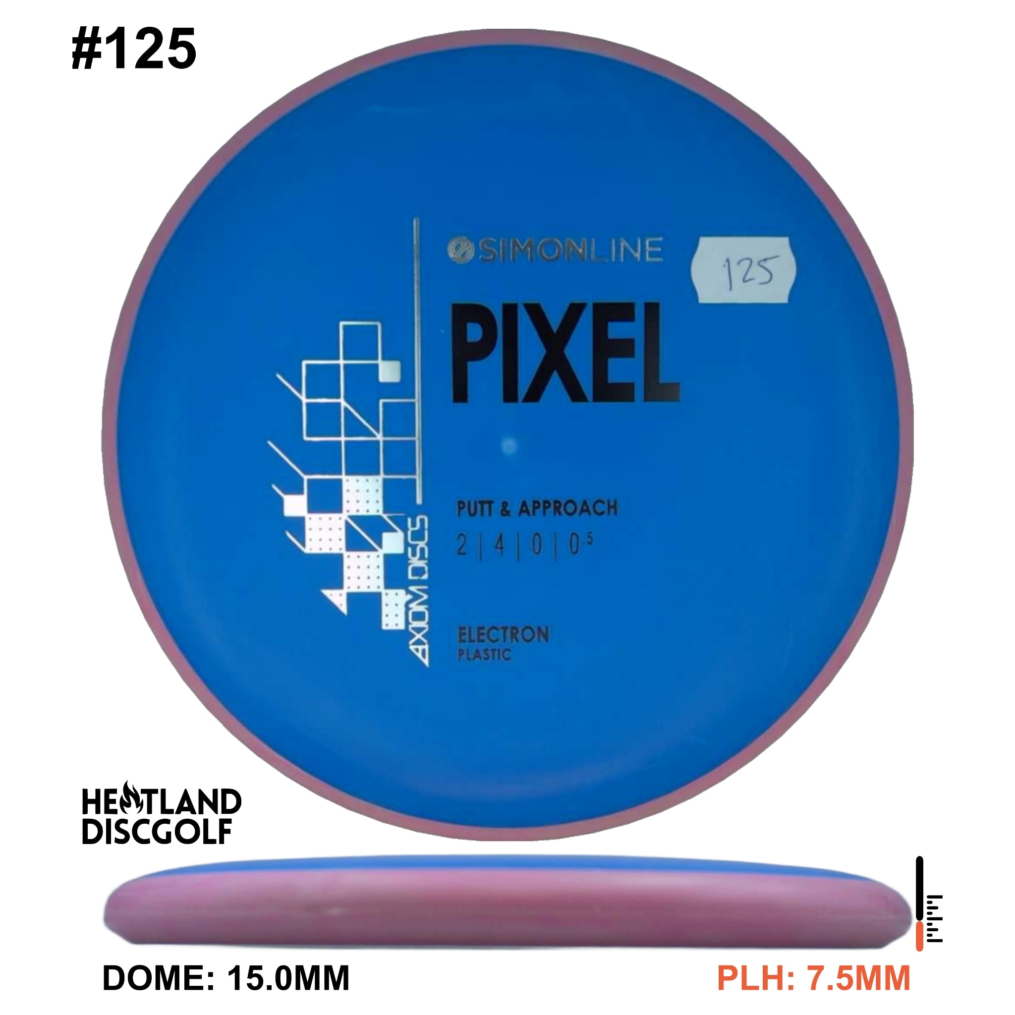 Electron Pixel Simon Line