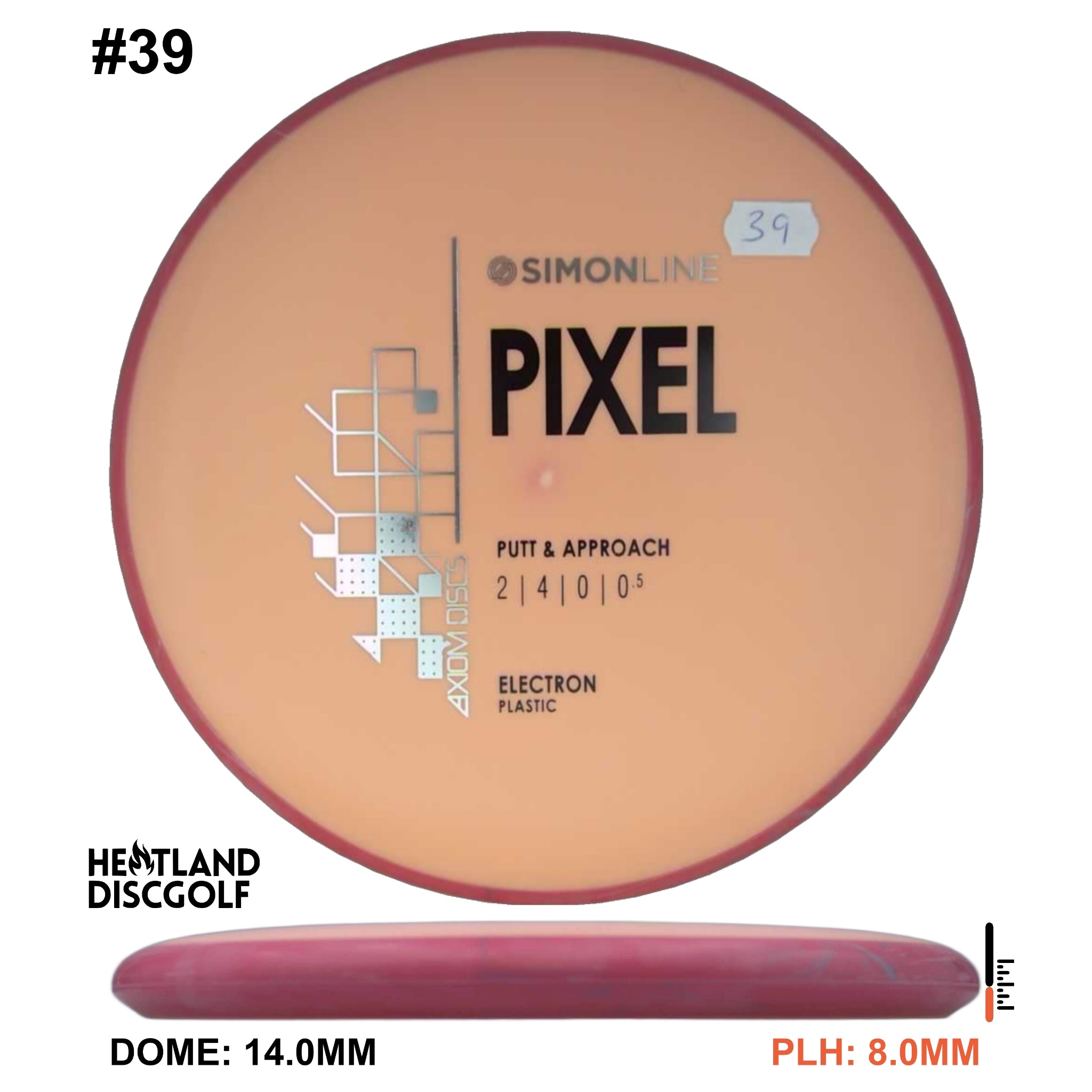 Electron Pixel Simon Line