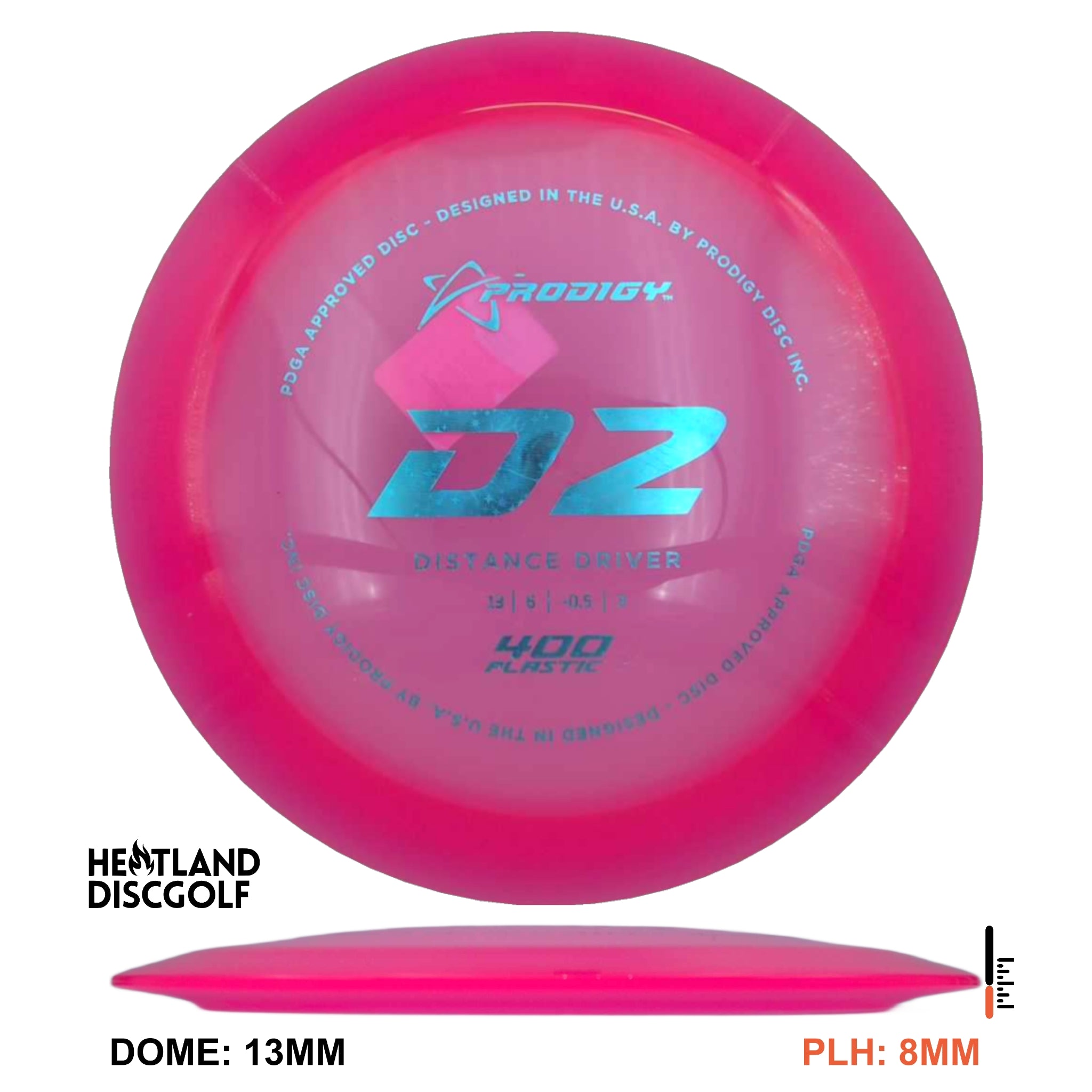 400 Plastic D2