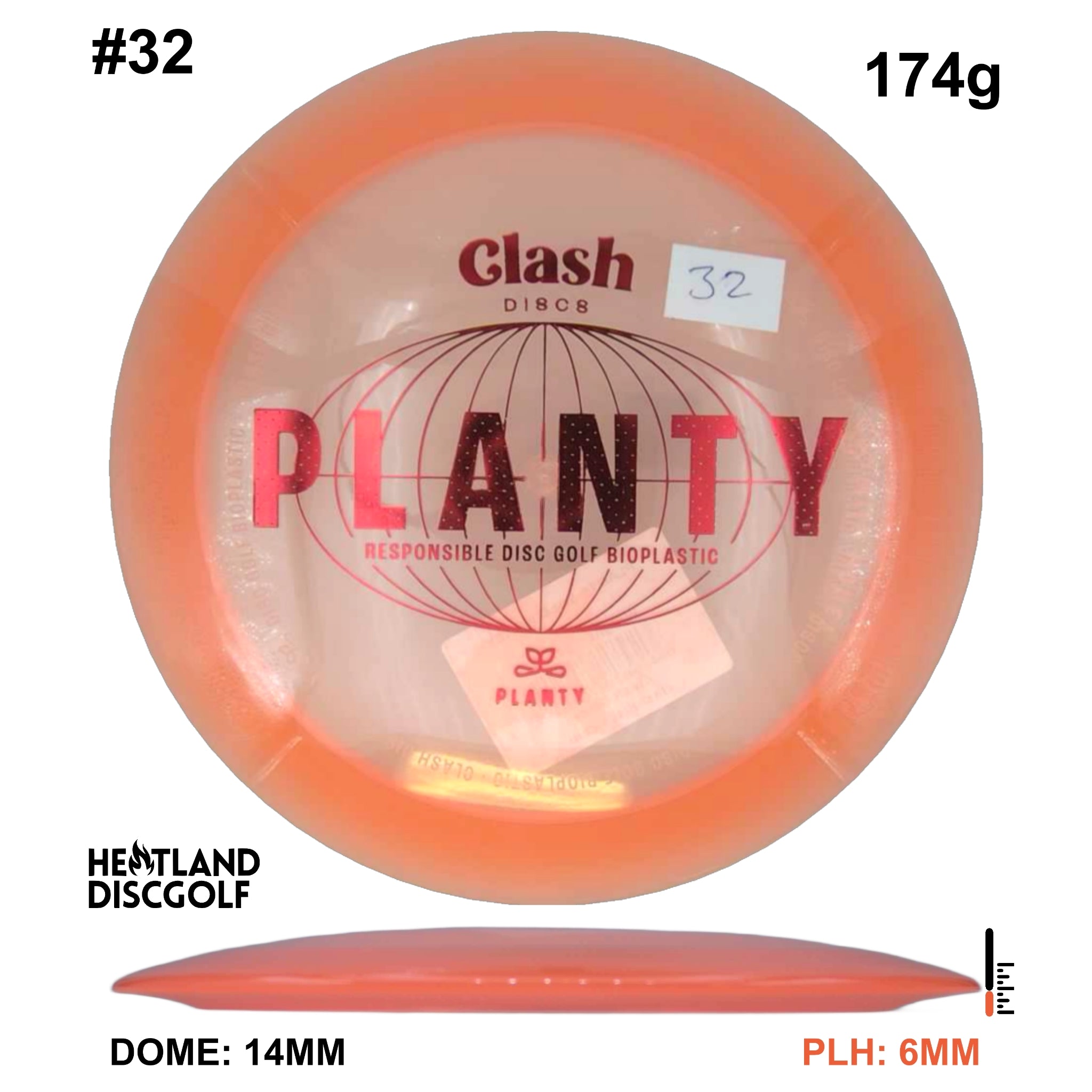 Planty Wild Honey