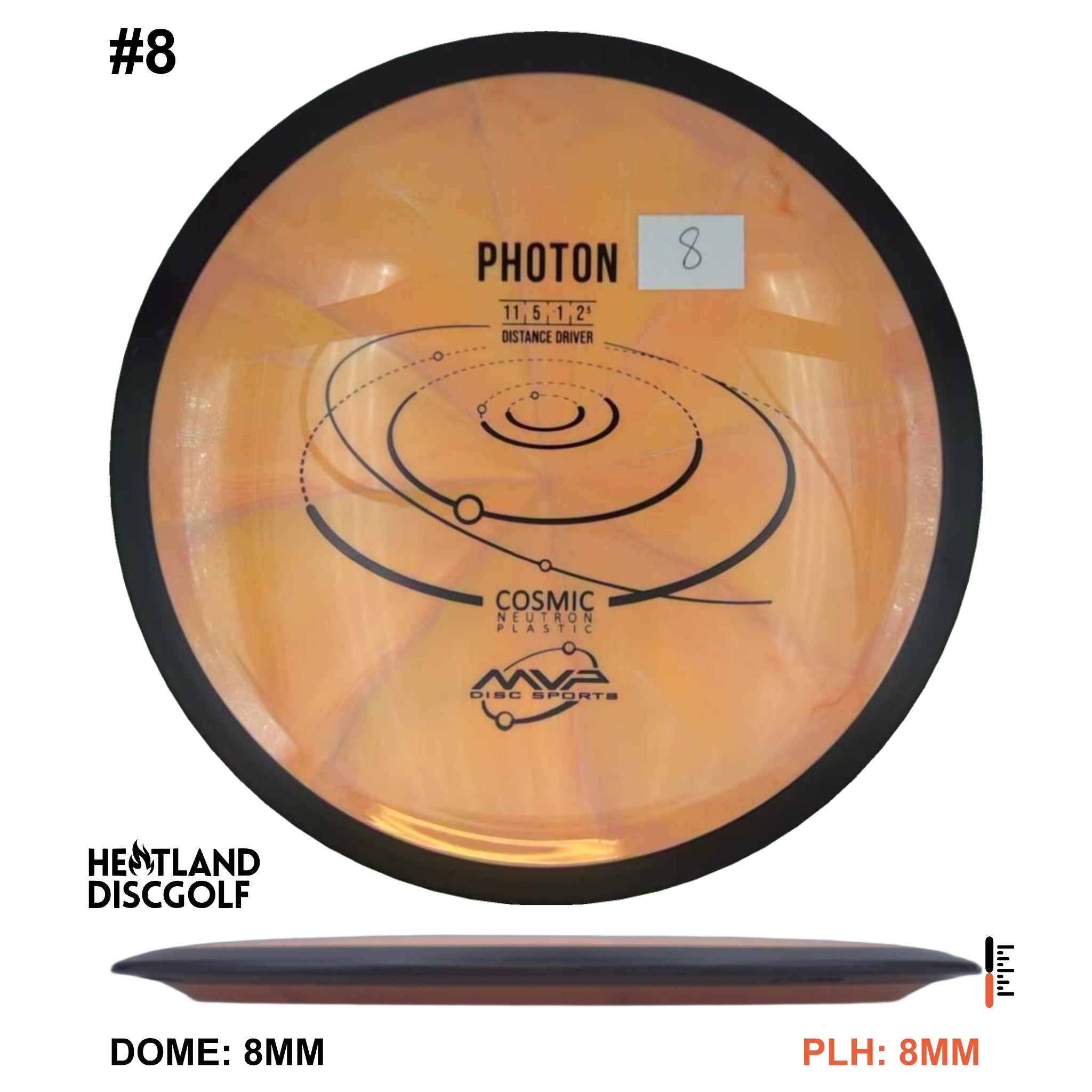 Cosmic Neutron Photon