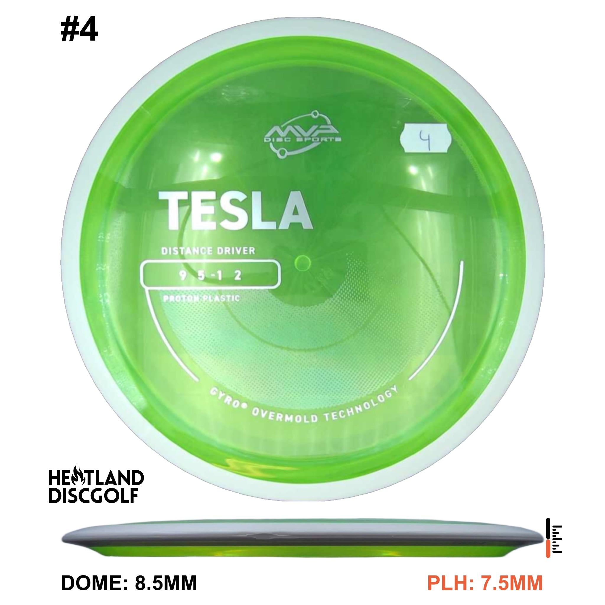 Proton Tesla