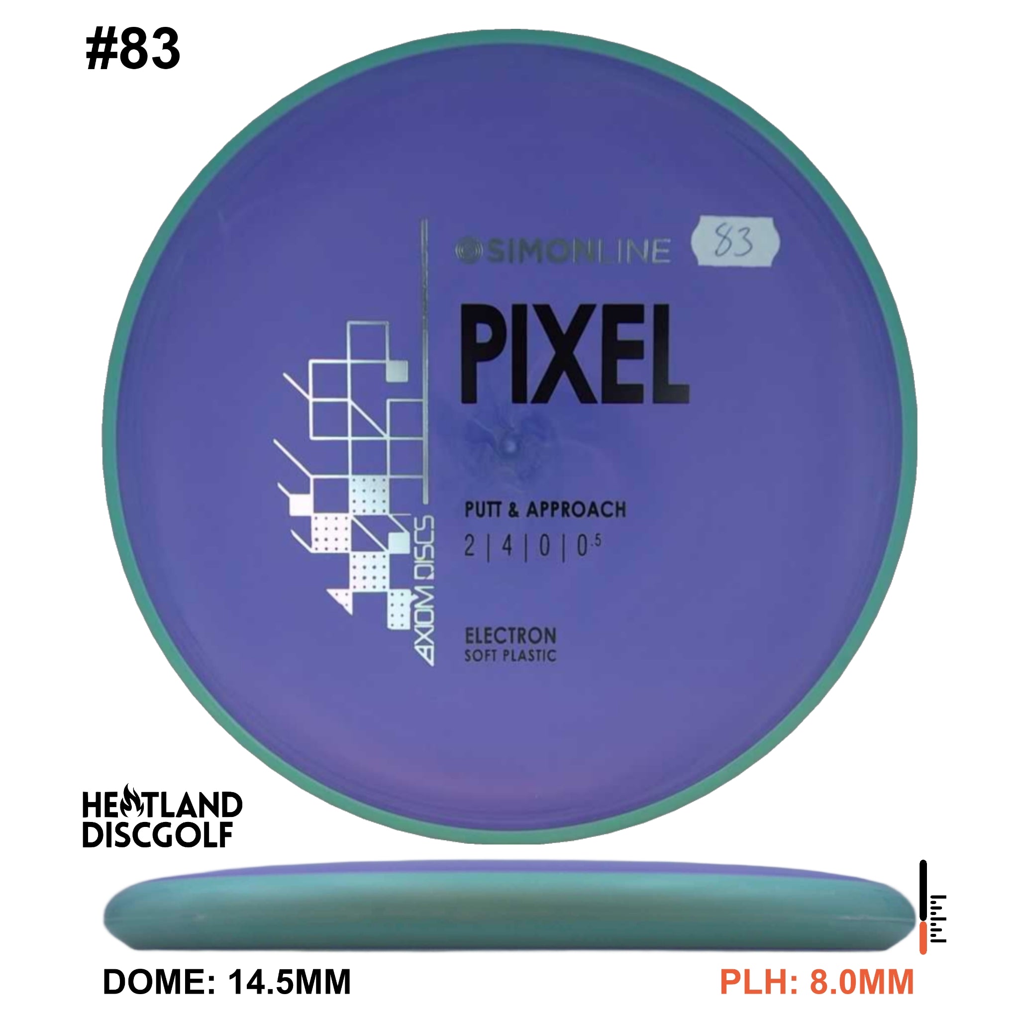 Electron Soft Pixel Simon Line