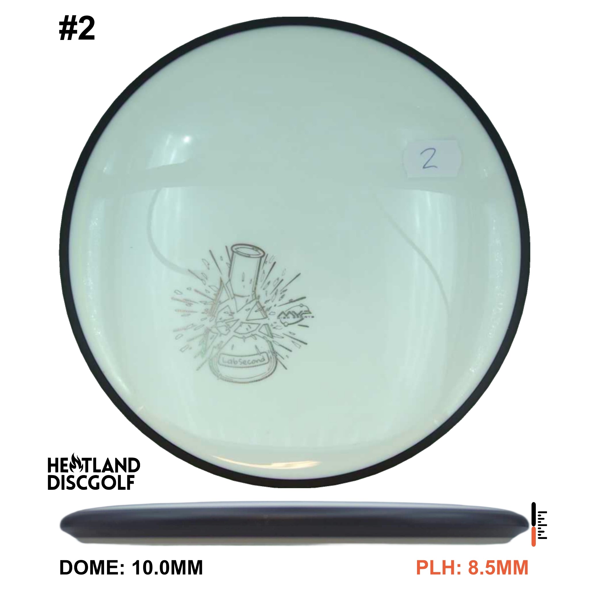 Neutron Detour - Lab Second