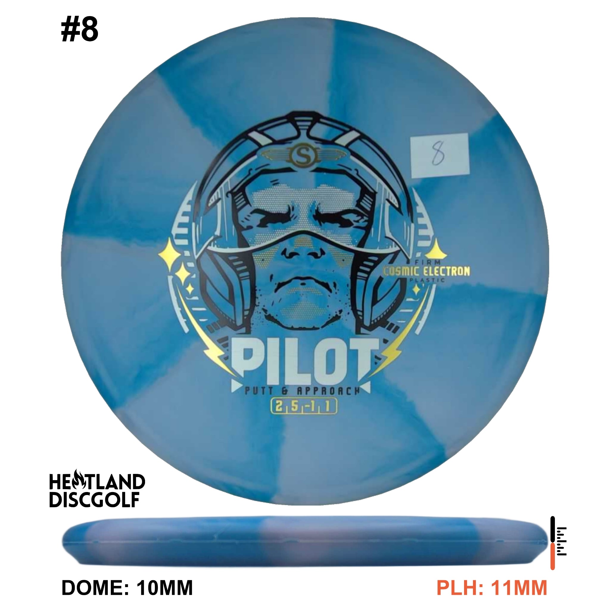 Cosmic Electron Firm Pilot