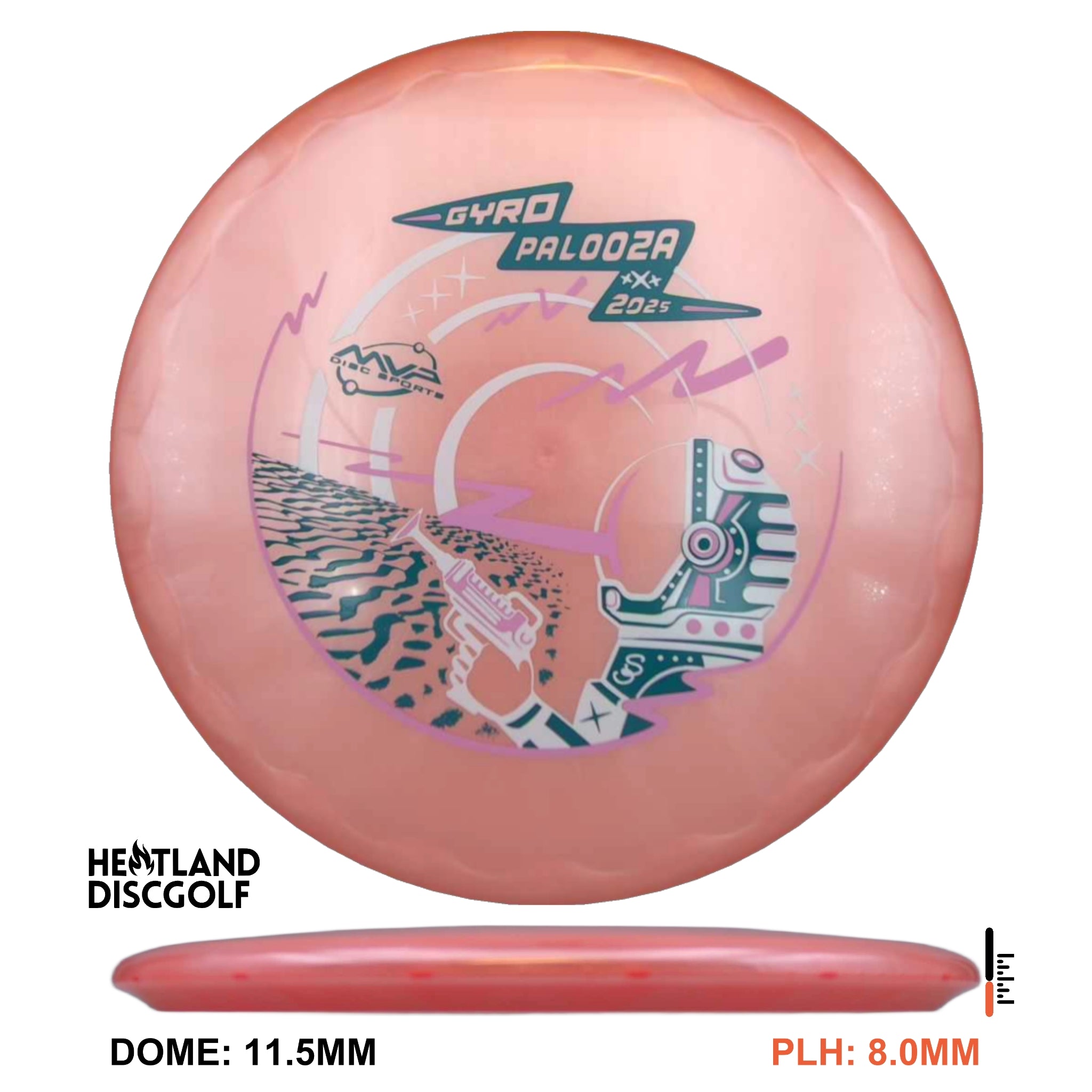 Plasma Echo - Gyropalooza 2025