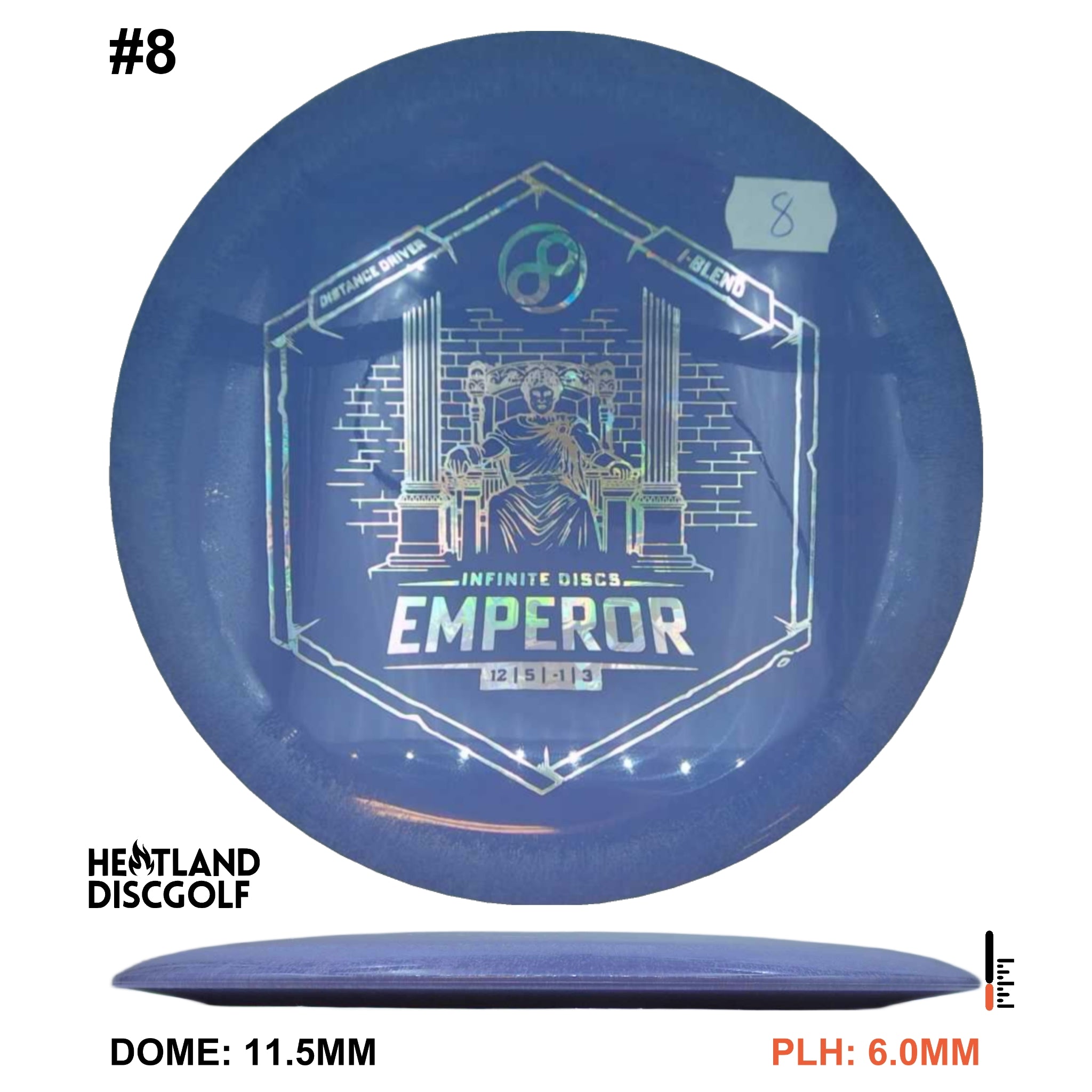 I-Blend Emperor