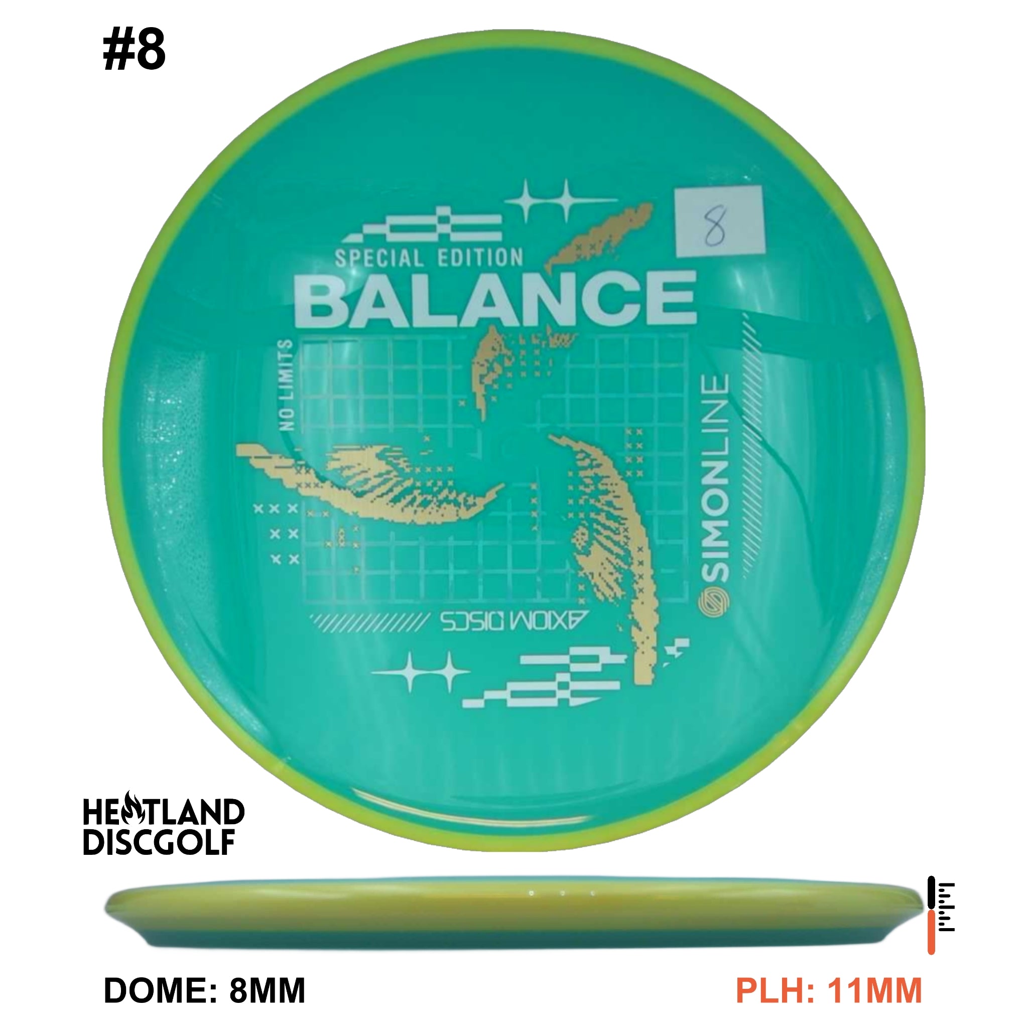 Neutron Balance - Special Edition
