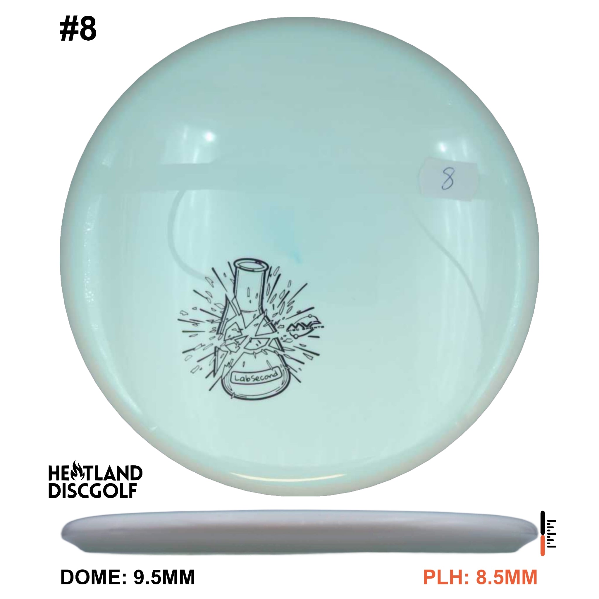 Neutron Hex - Lab Second