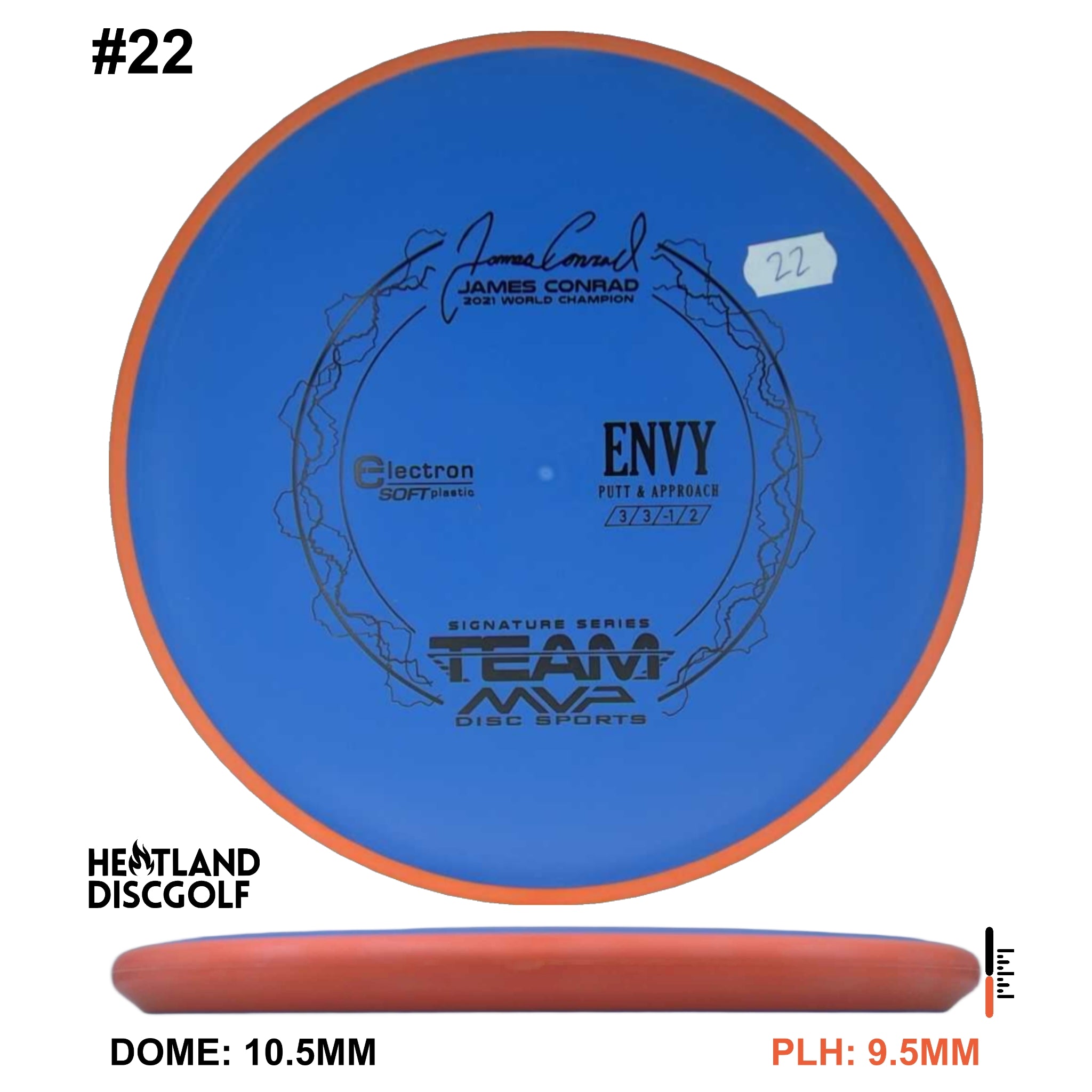 Electron Soft Envy James Conrad Signature Series