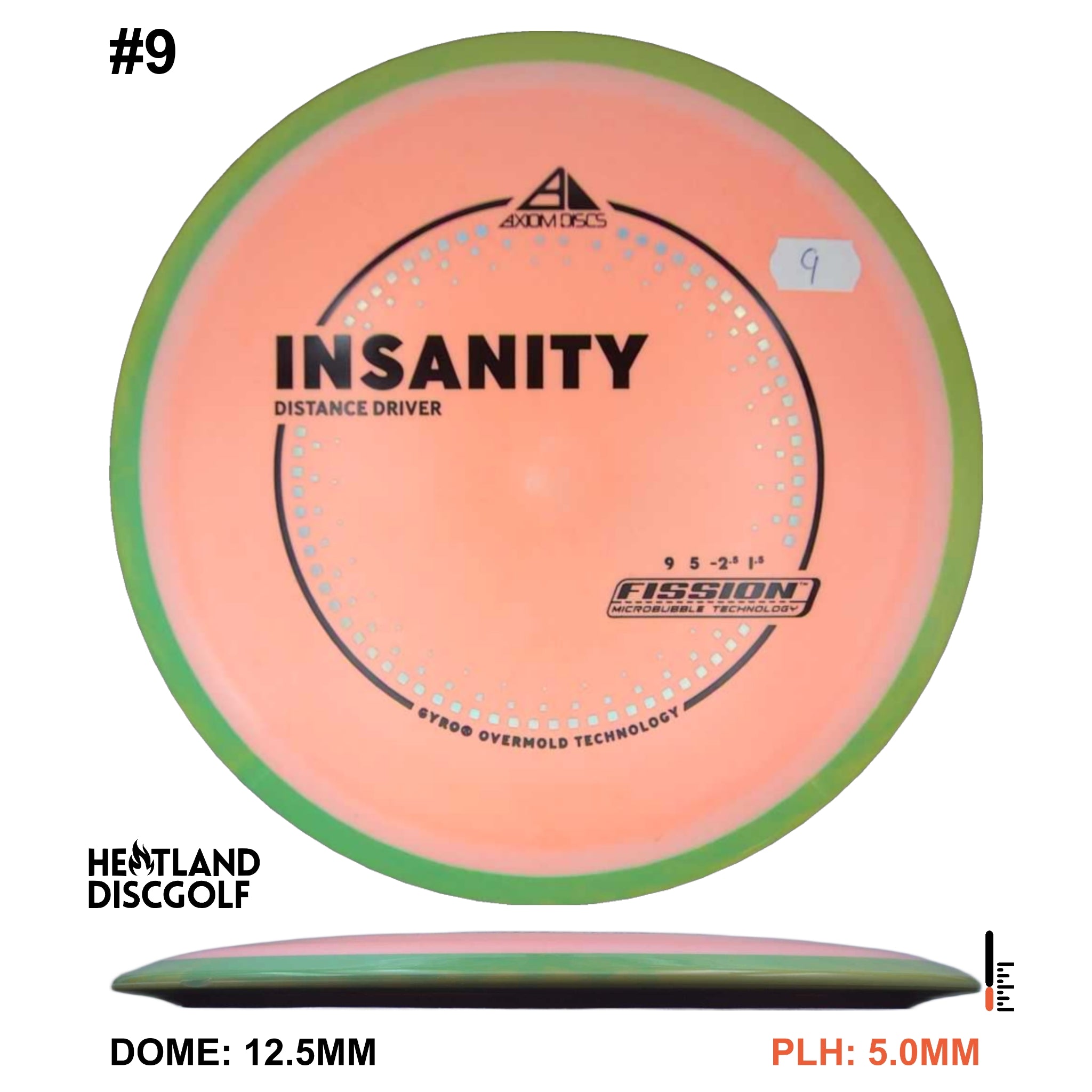 Fission Insanity