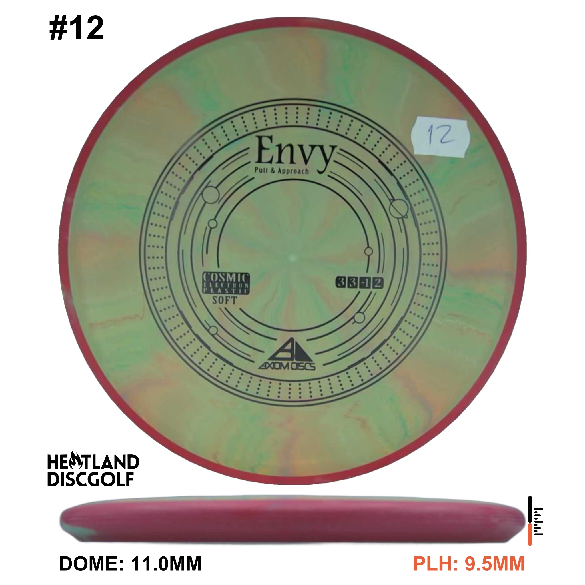 Cosmic Electron Soft Envy