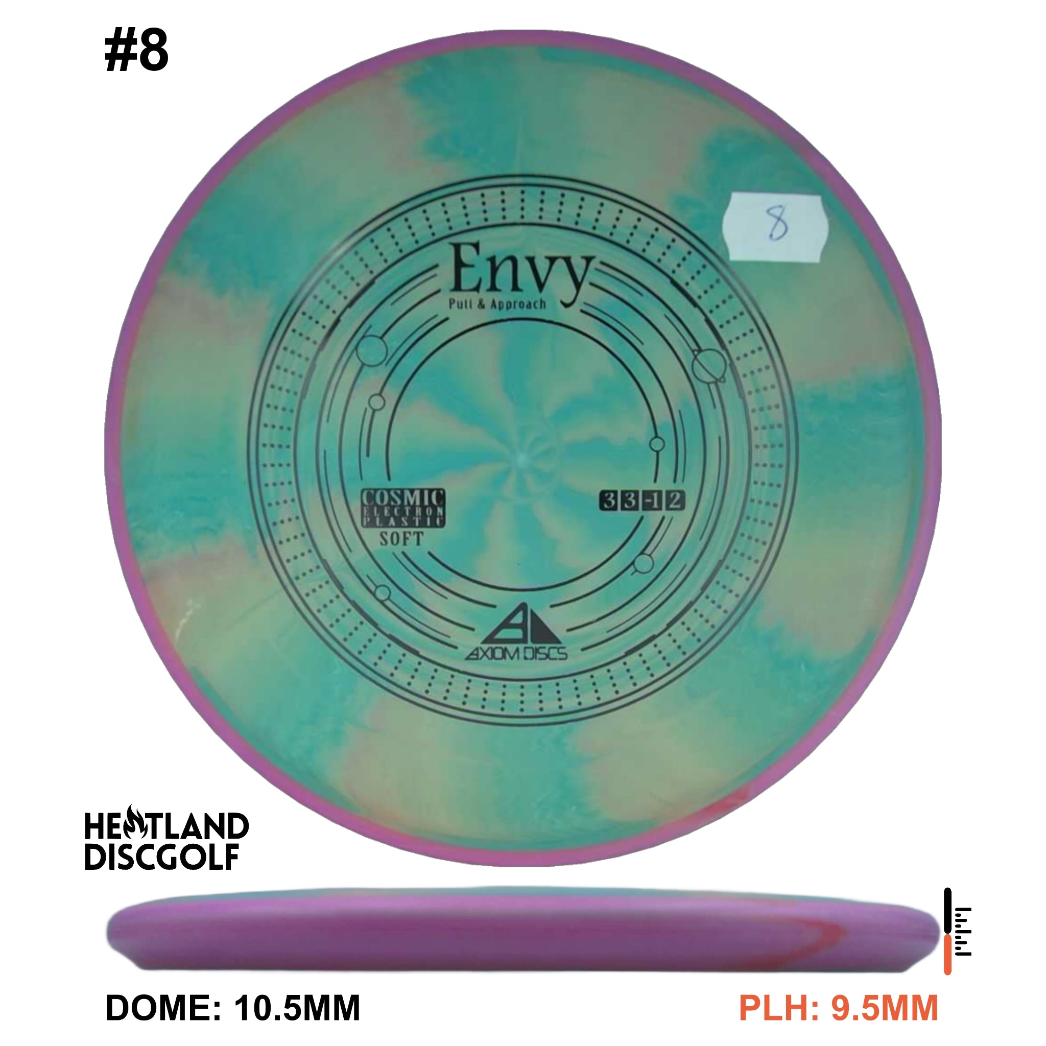 Cosmic Electron Soft Envy