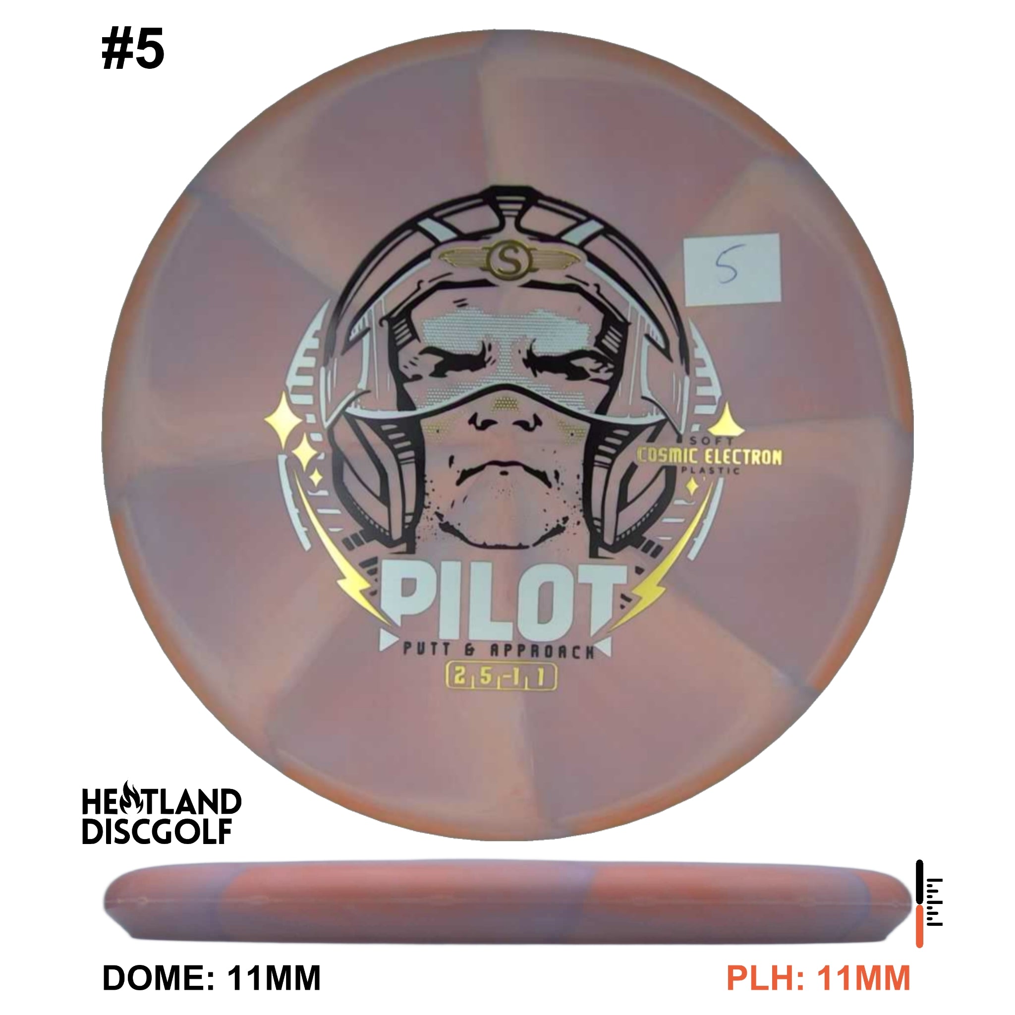 Cosmic Electron Soft Pilot