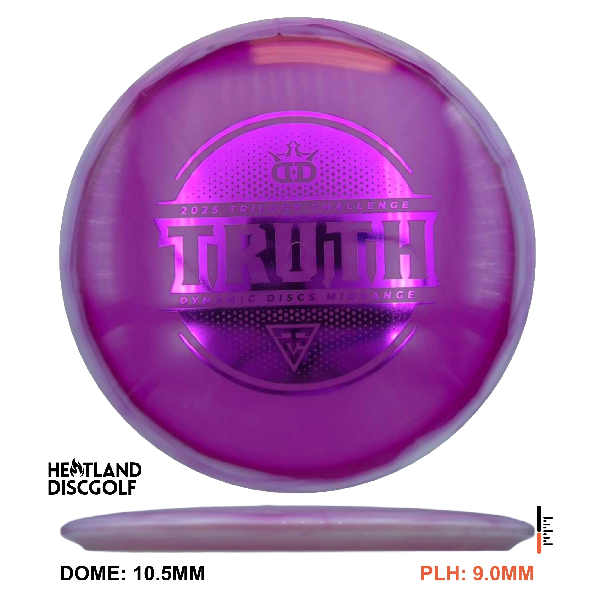 Lucid Orbit Truth - Trilogy Challenge 2025