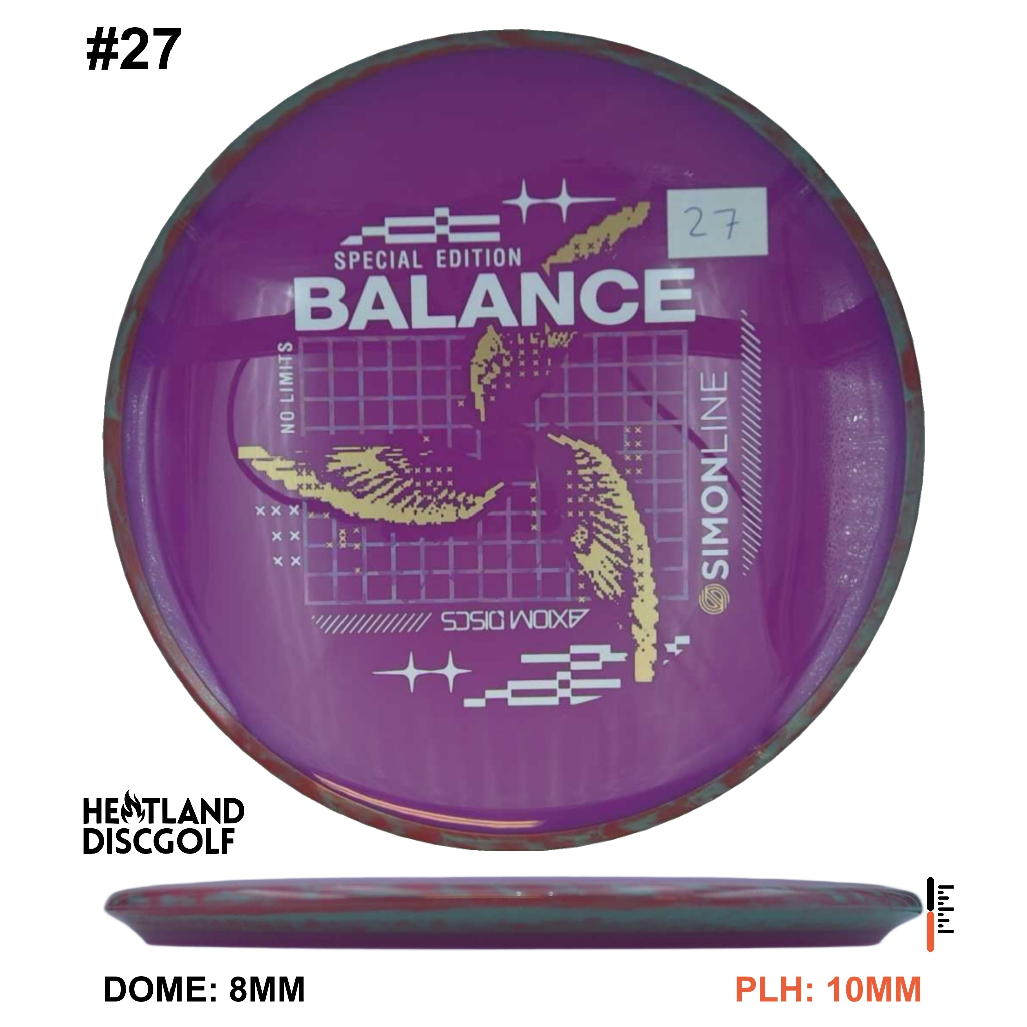 Neutron Balance - Special Edition