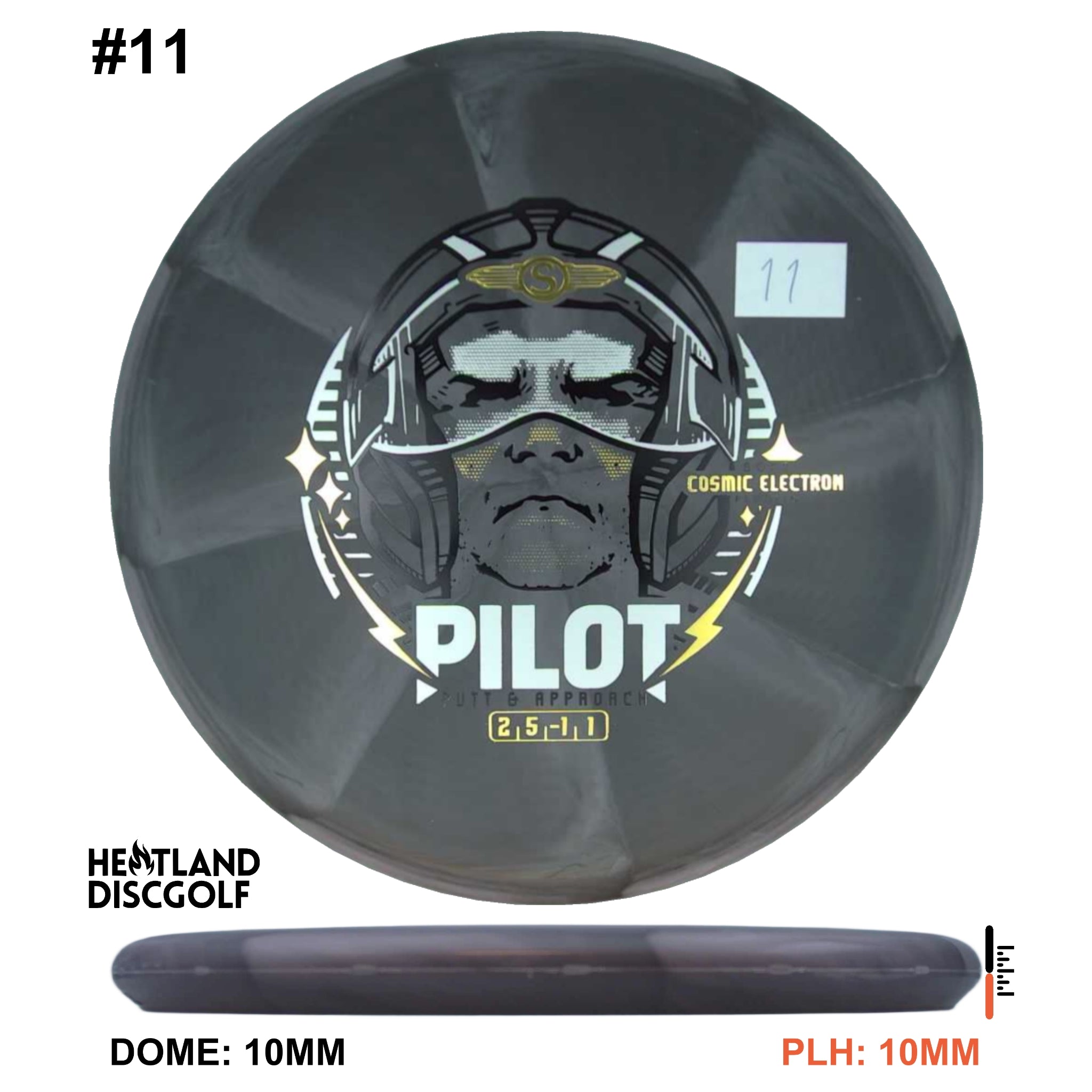 Cosmic Electron Soft Pilot