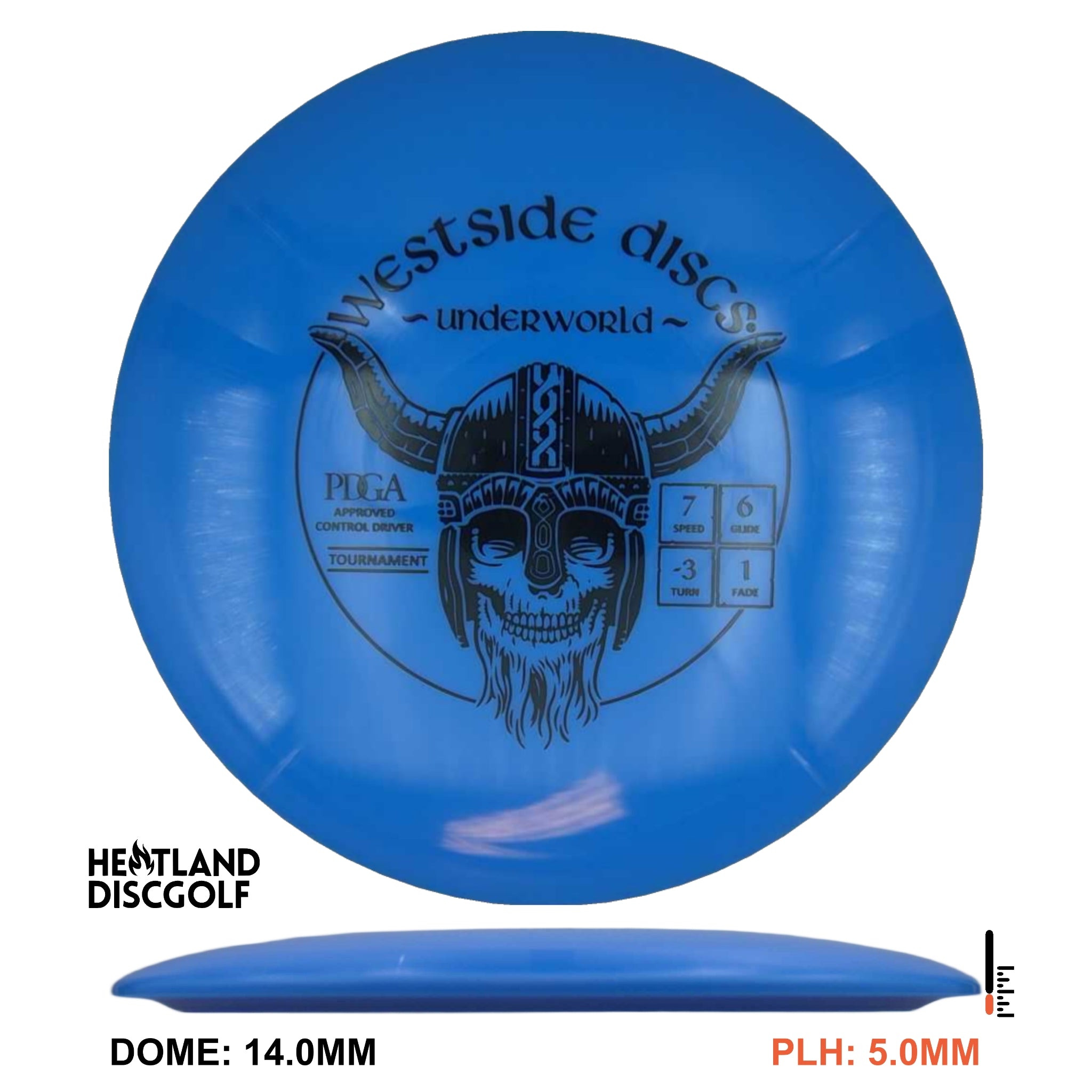 Tournament Underworld