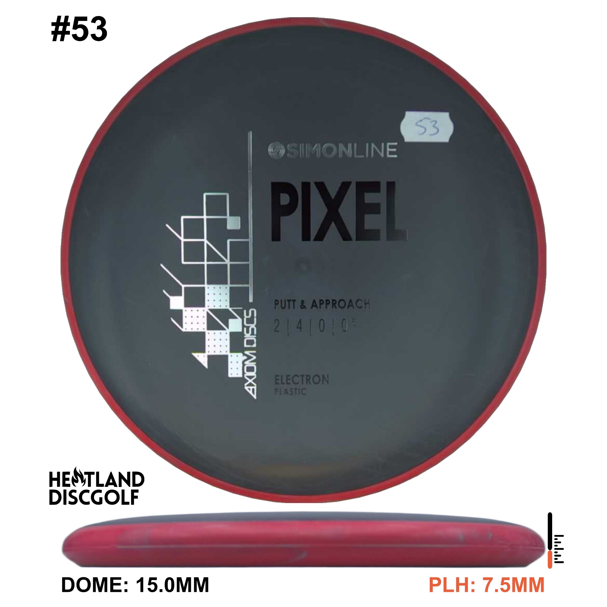 Electron Pixel Simon Line