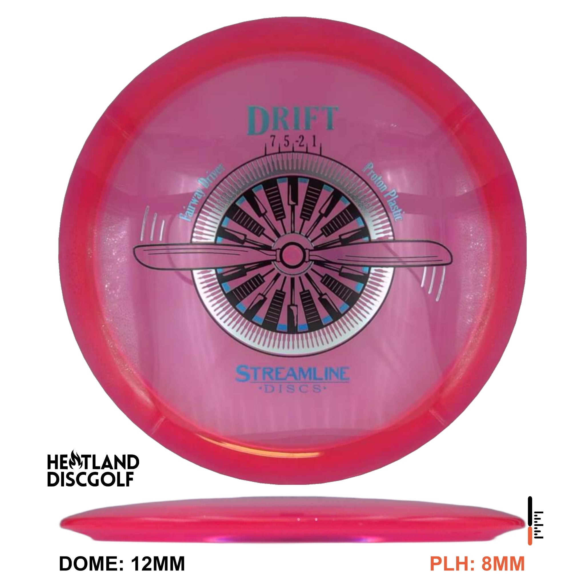 Proton Drift