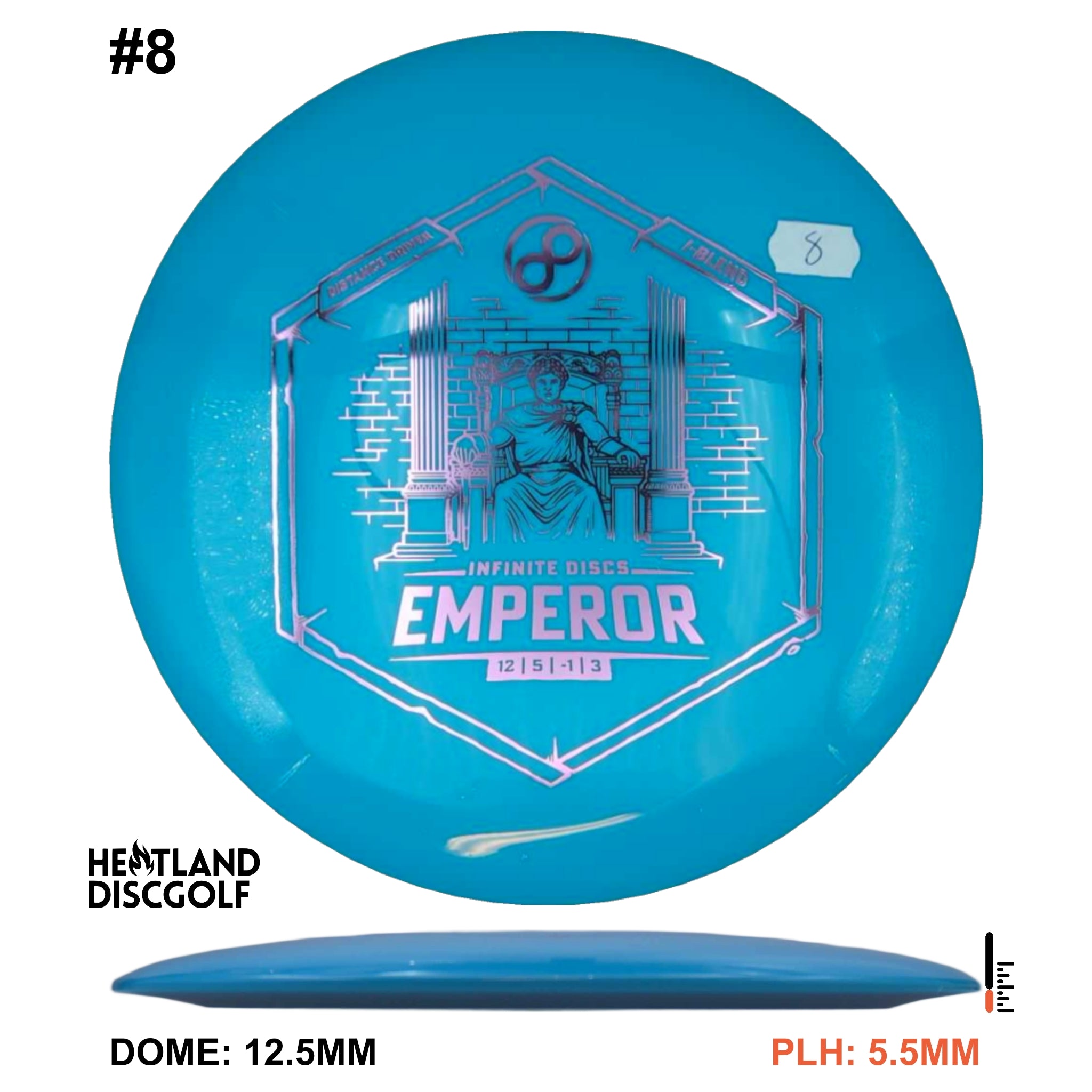 I-Blend Emperor