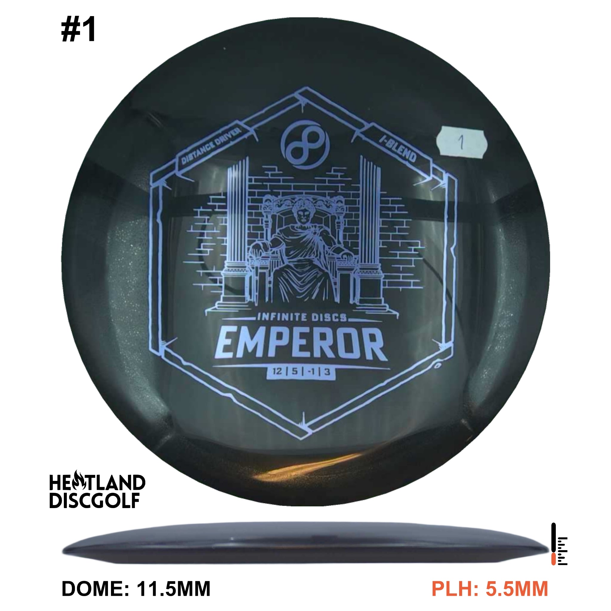 I-Blend Emperor