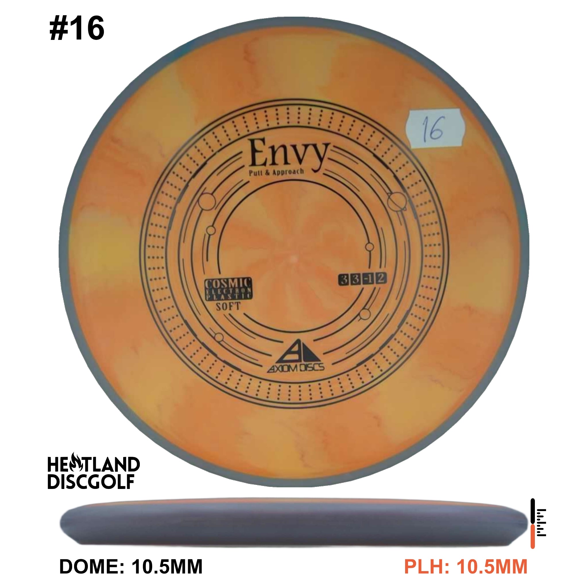 Cosmic Electron Soft Envy