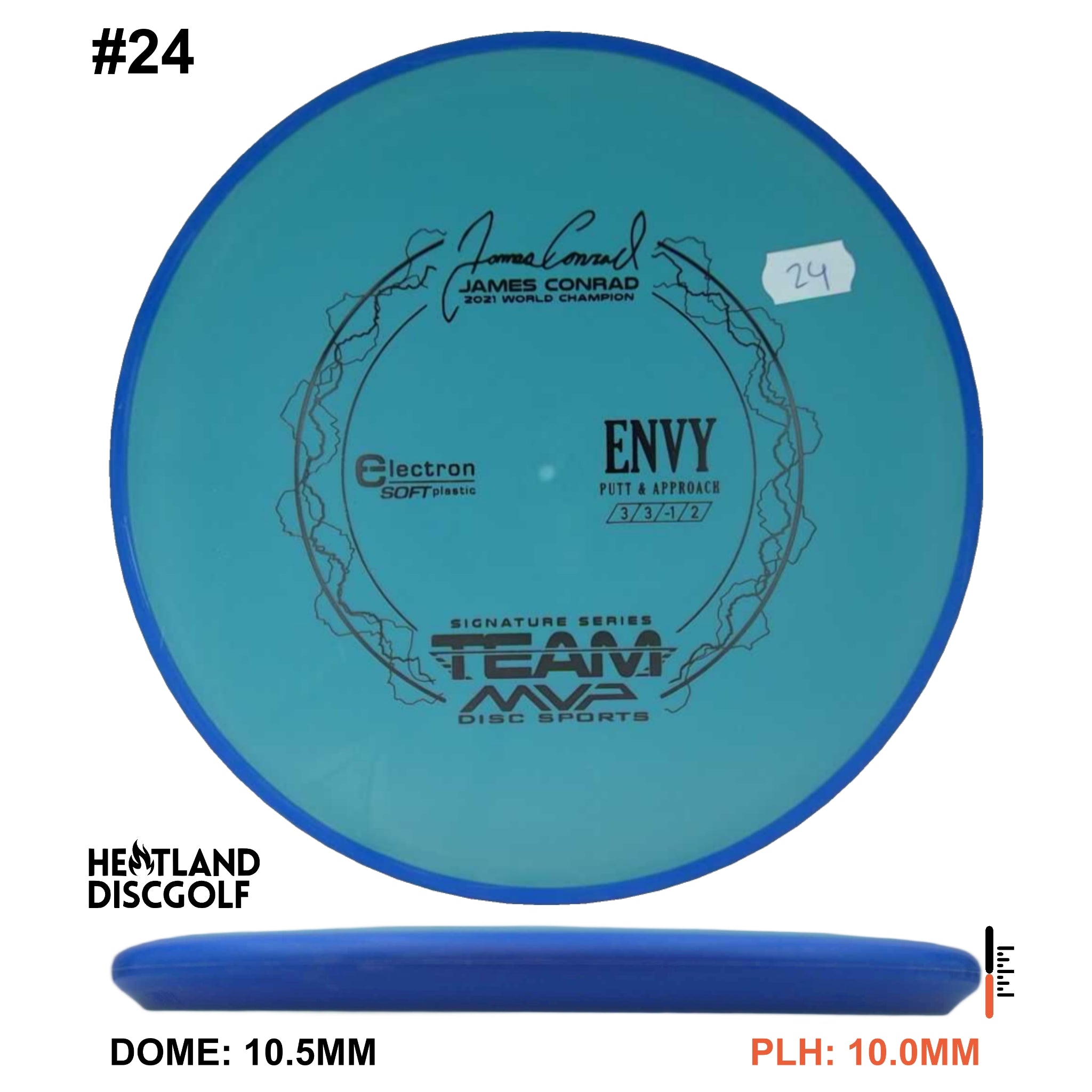 Electron Soft Envy James Conrad Signature Series