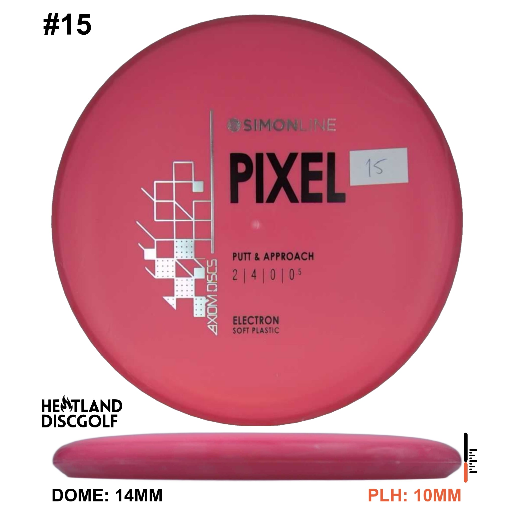 Electron Soft Pixel Simon Line