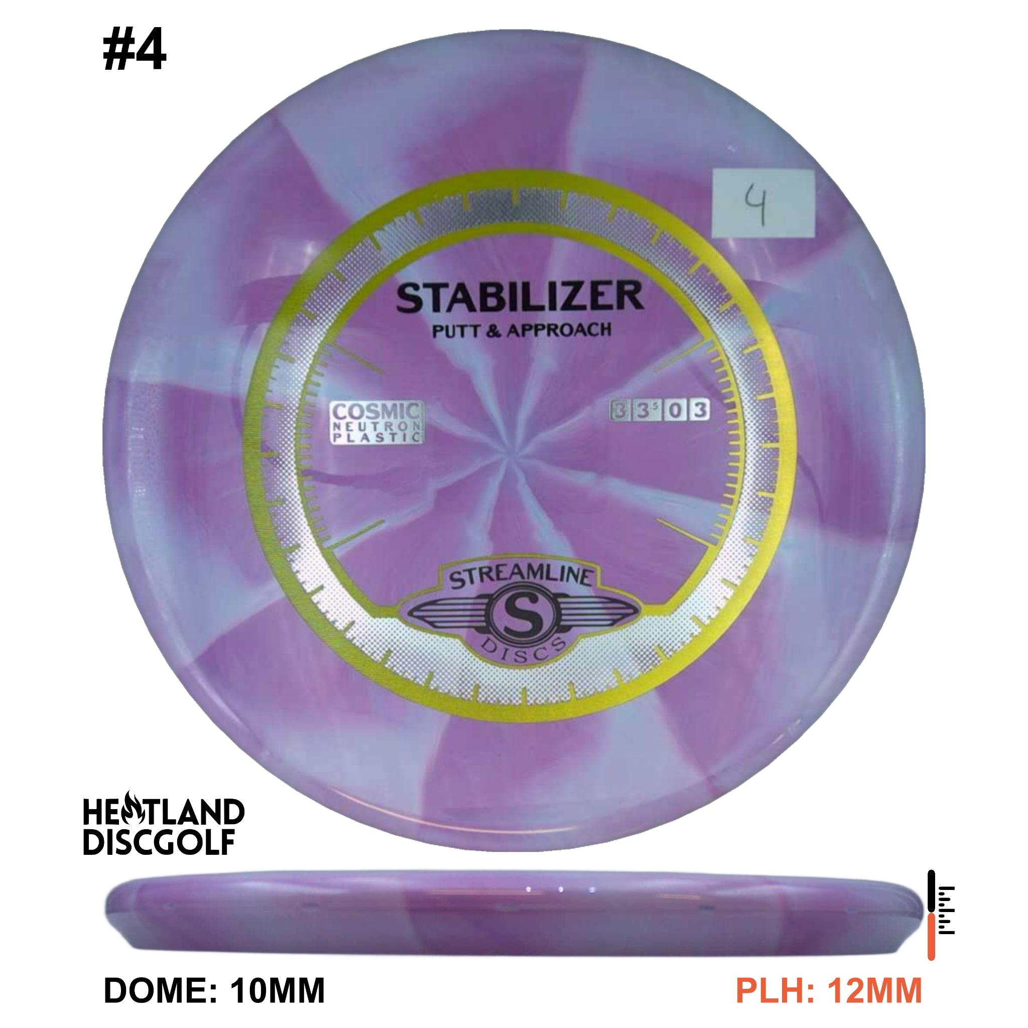 Cosmic Neutron Stabilizer