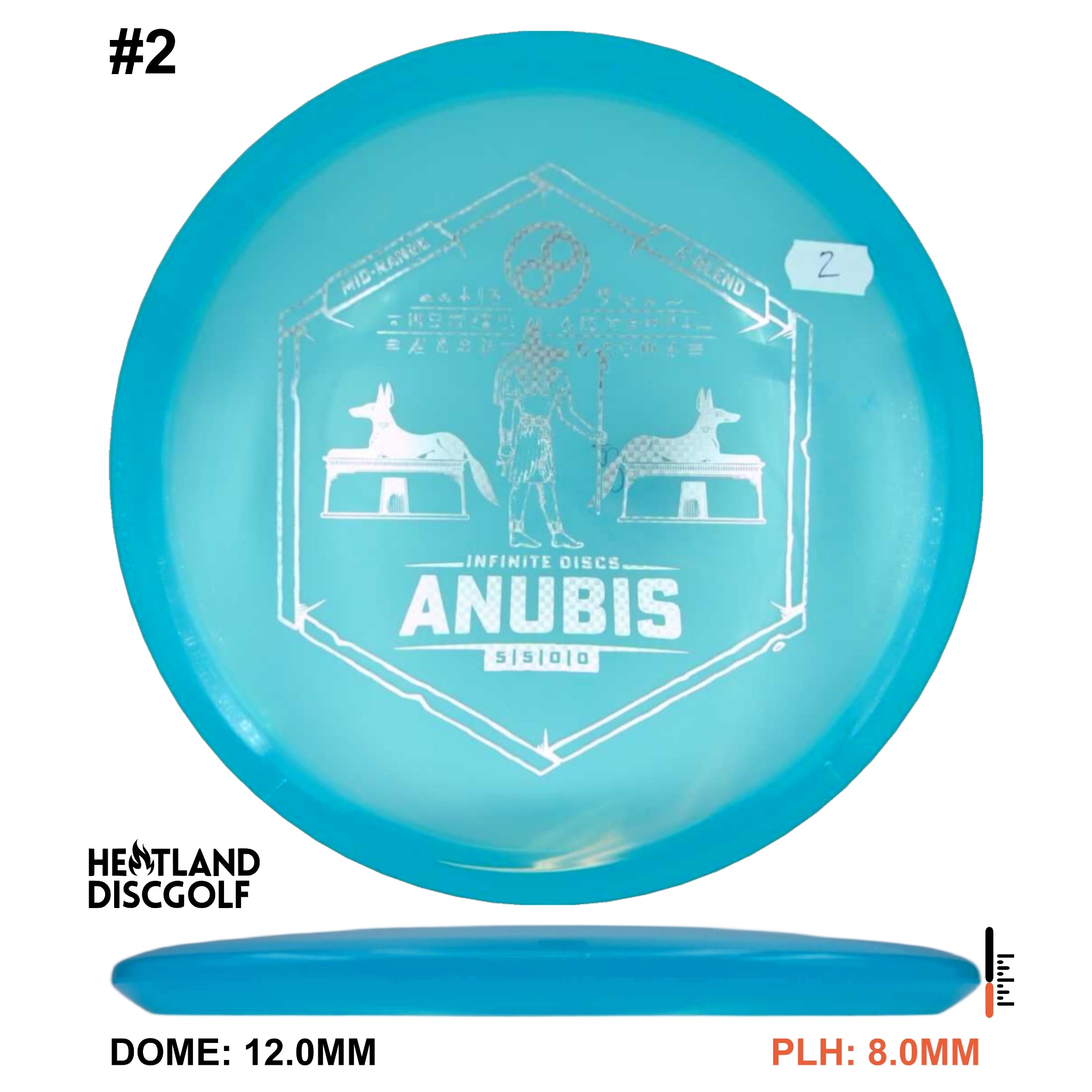 C-Blend Anubis