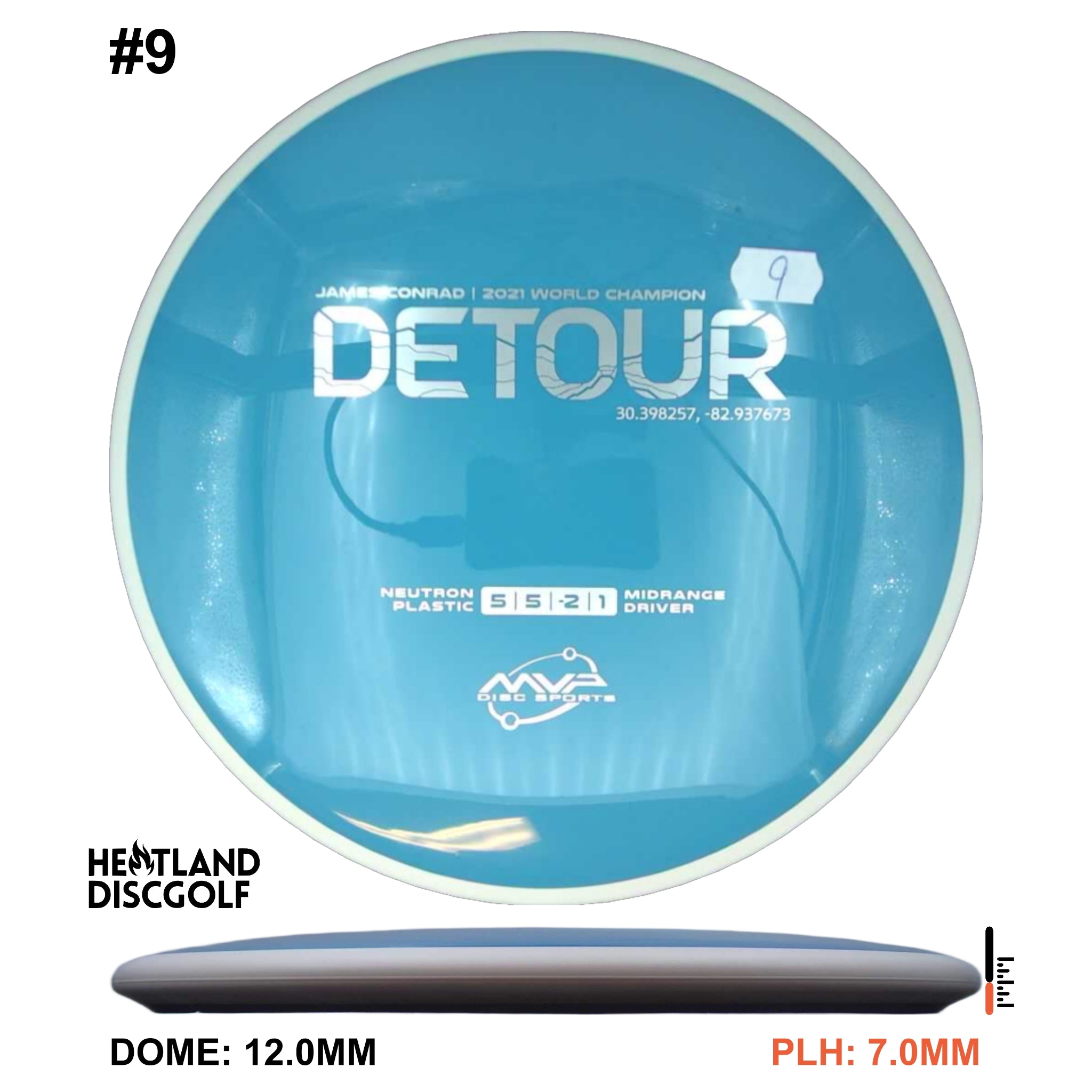 Neutron Detour