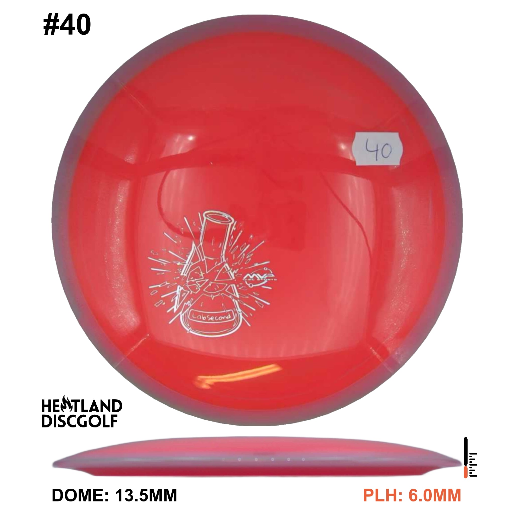 Neutron Time-Lapse - Lab Second