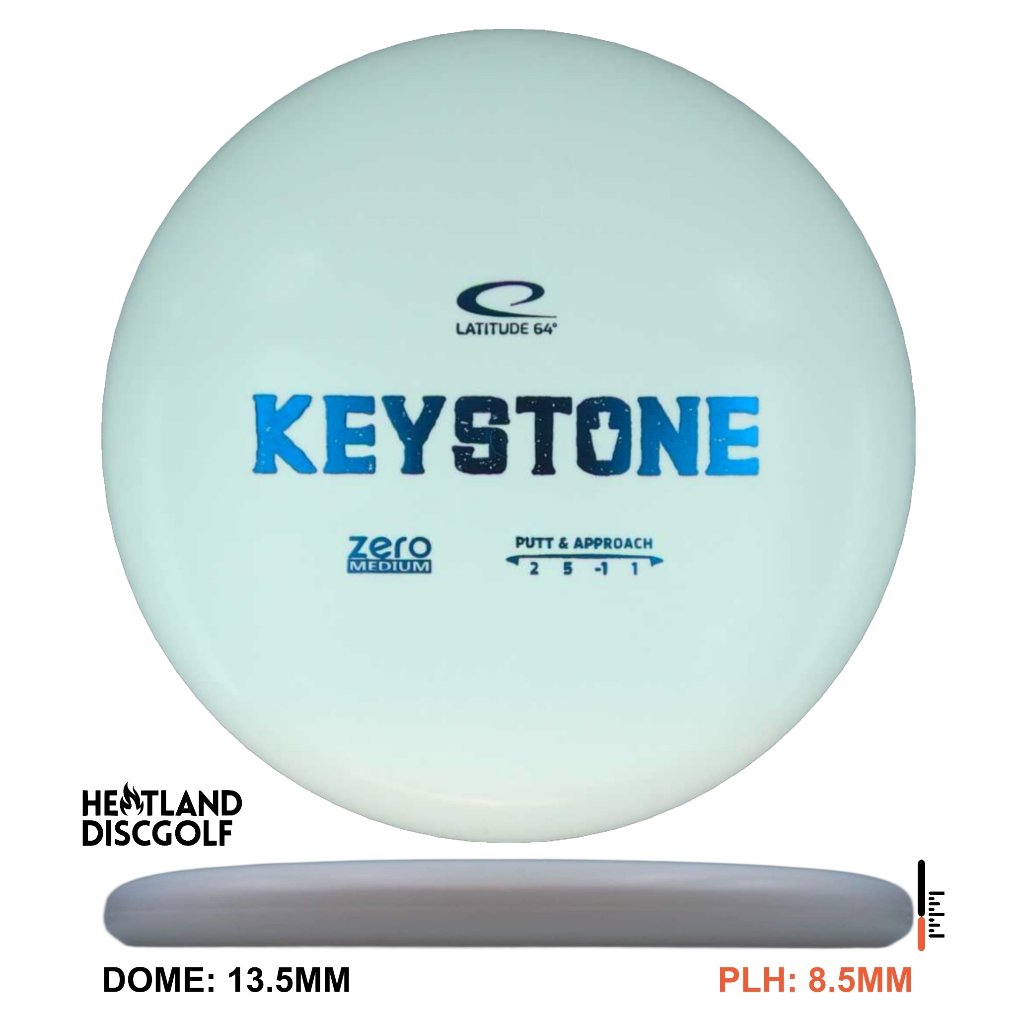 Zero Medium Keystone