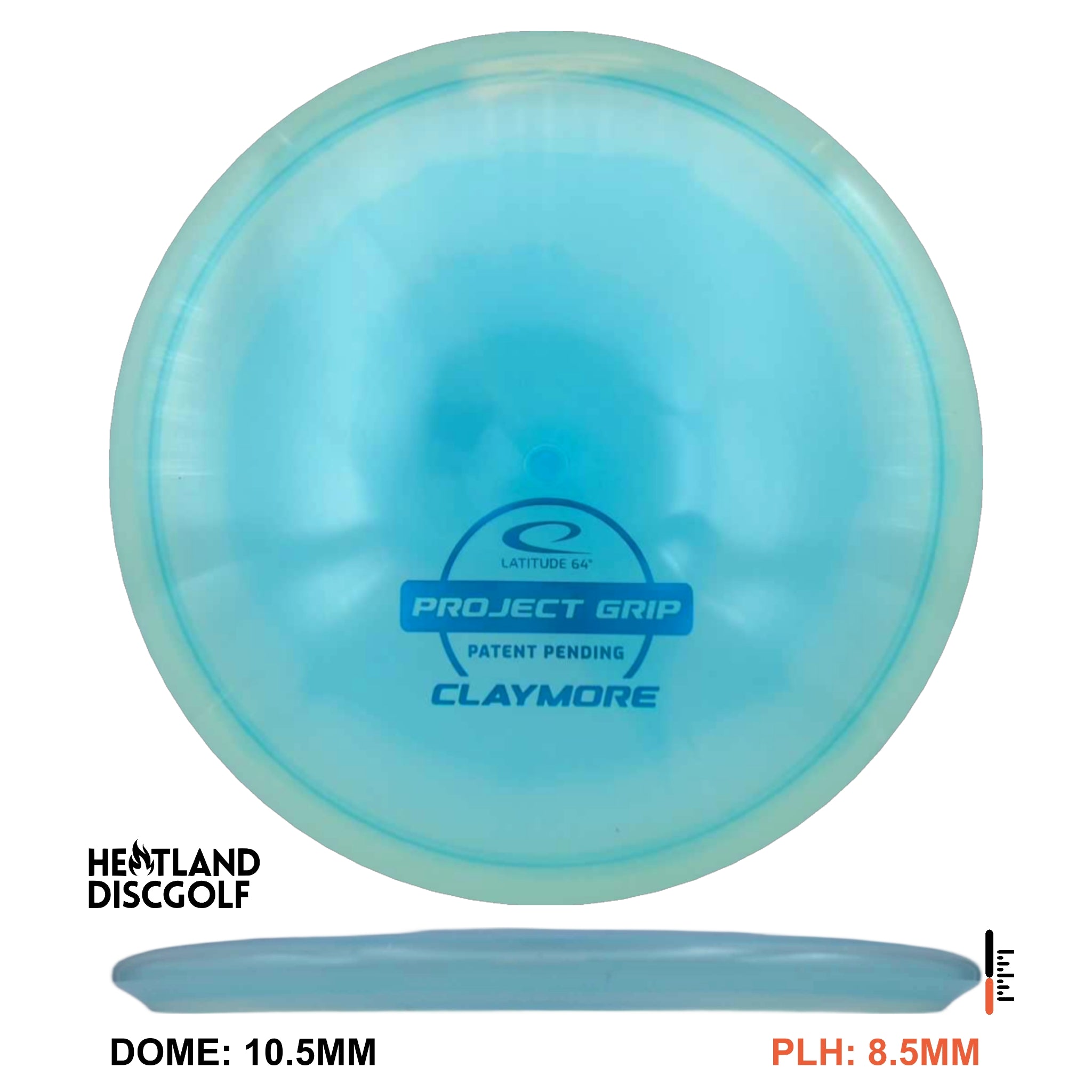 Project Grip Claymore