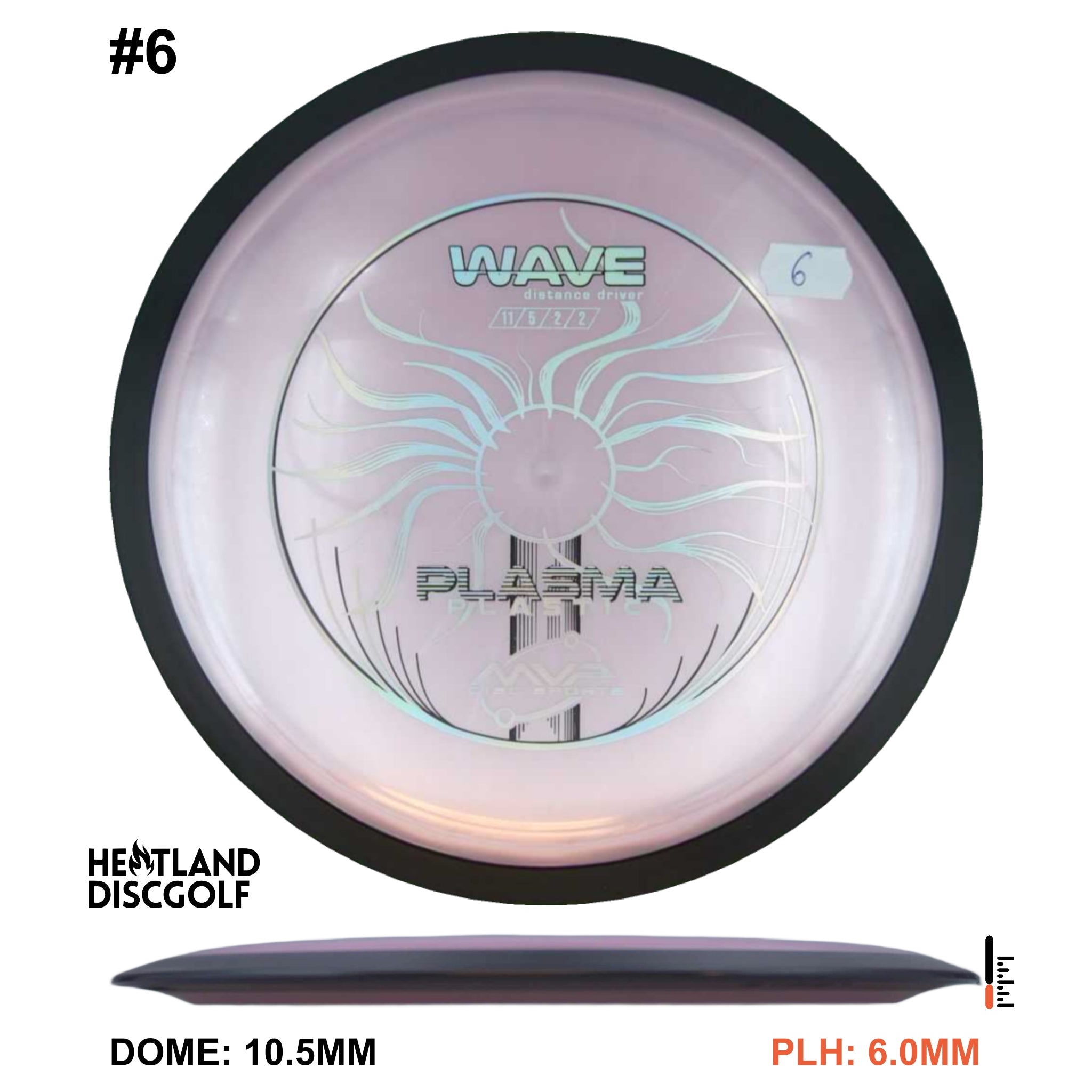 Plasma Wave