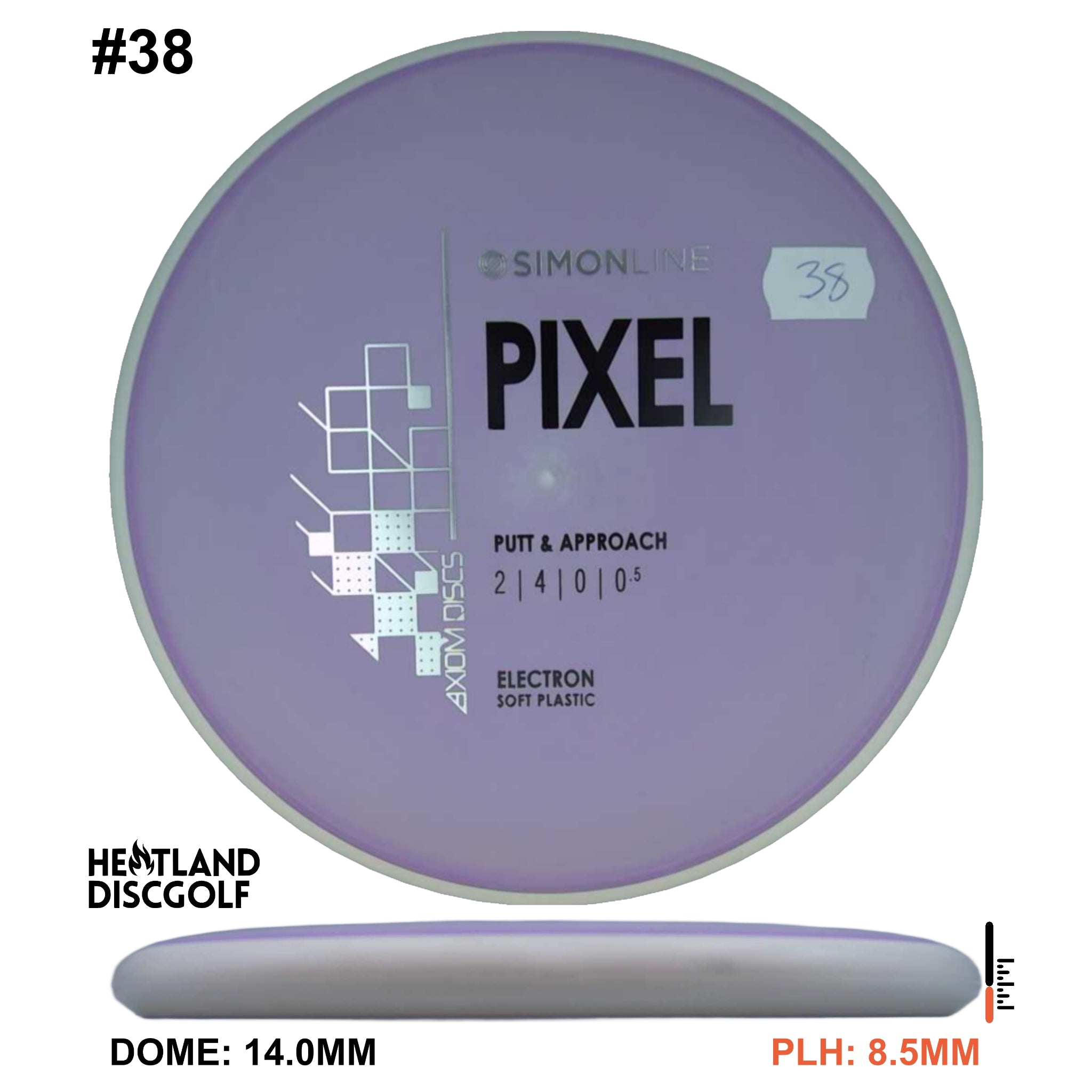 Electron Soft Pixel Simon Line