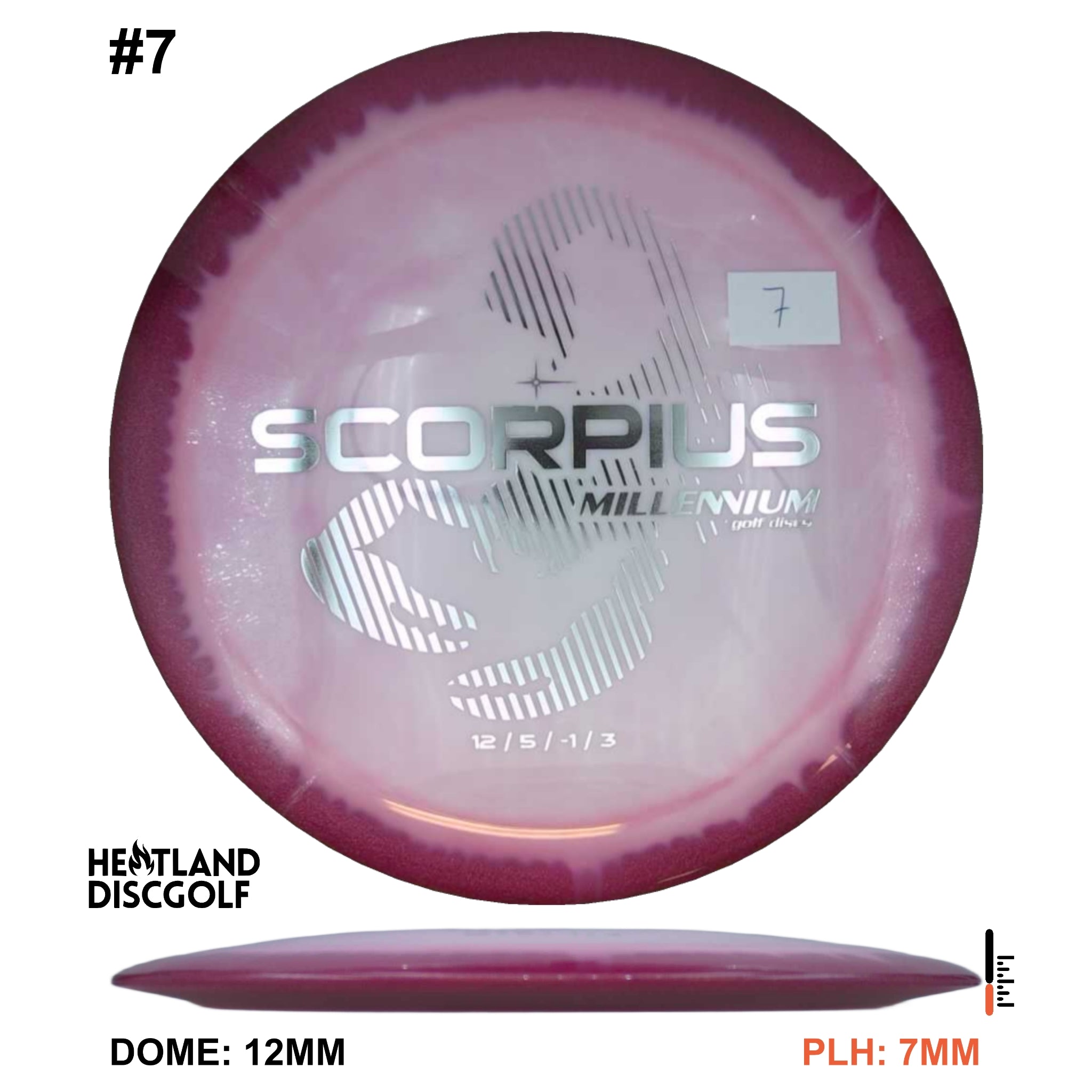 Sirius Helio Scorpius 1.1