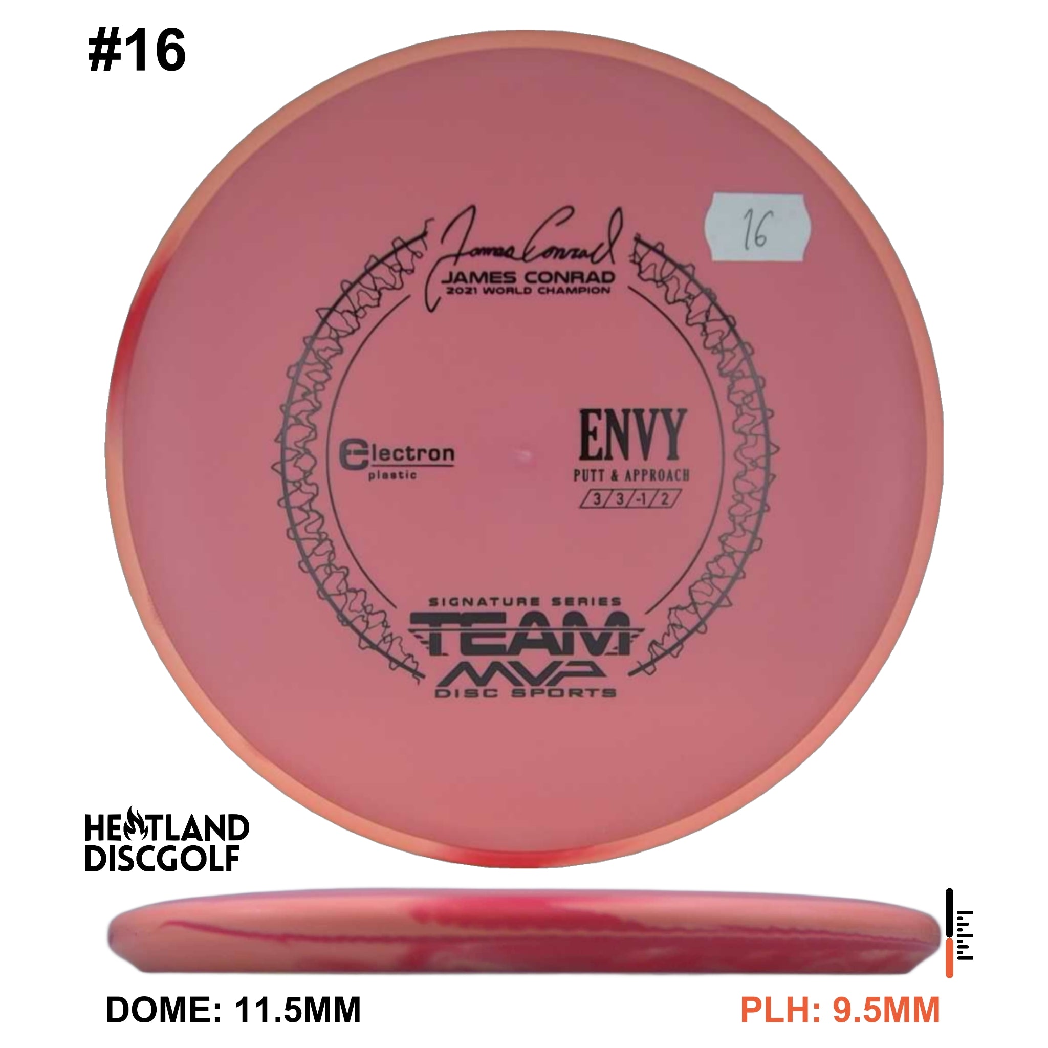 Electron Envy James Conrad Signature Series