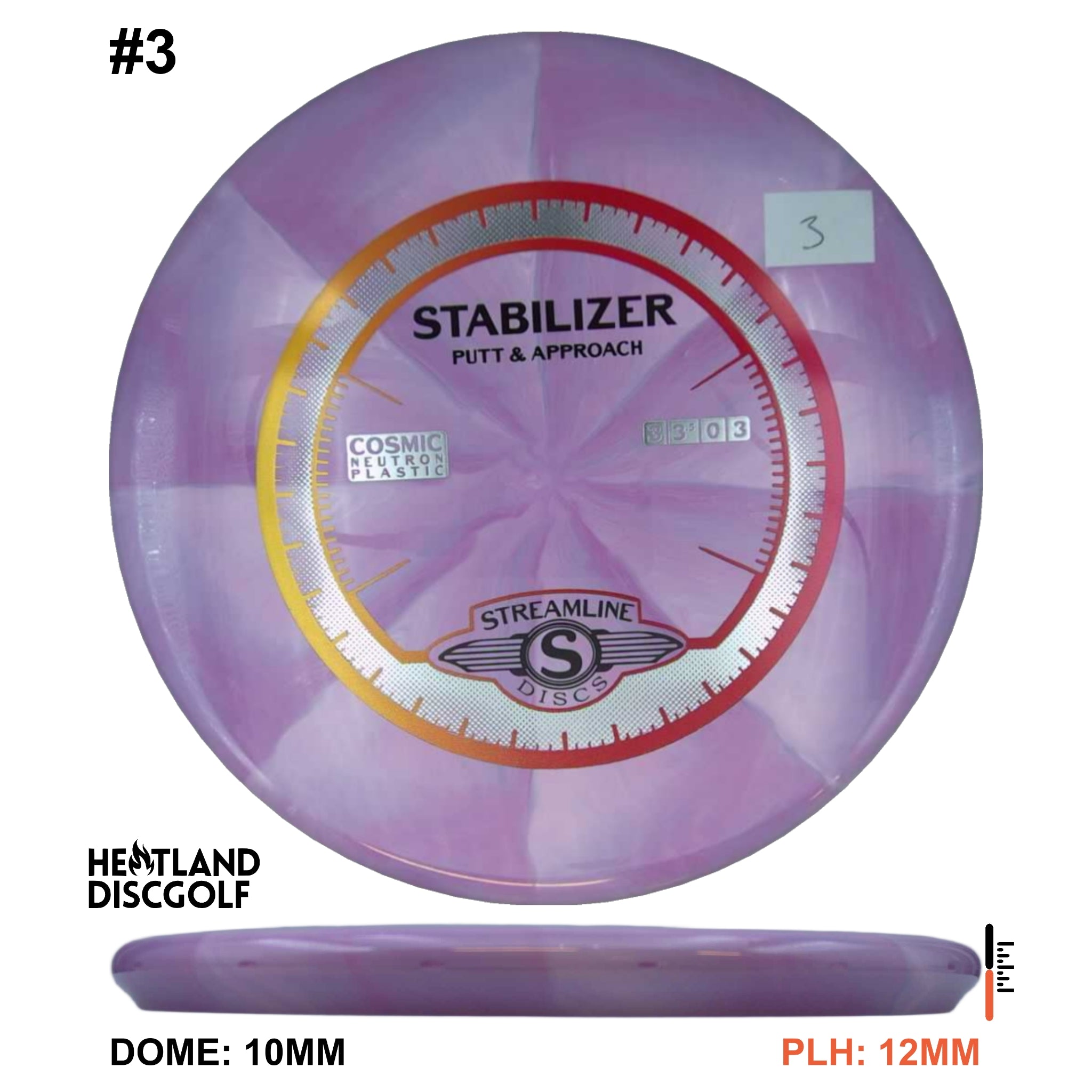 Cosmic Neutron Stabilizer