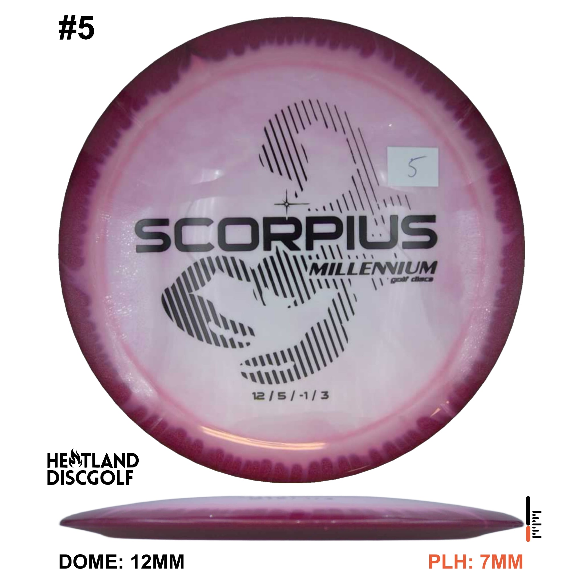 Sirius Helio Scorpius 1.1