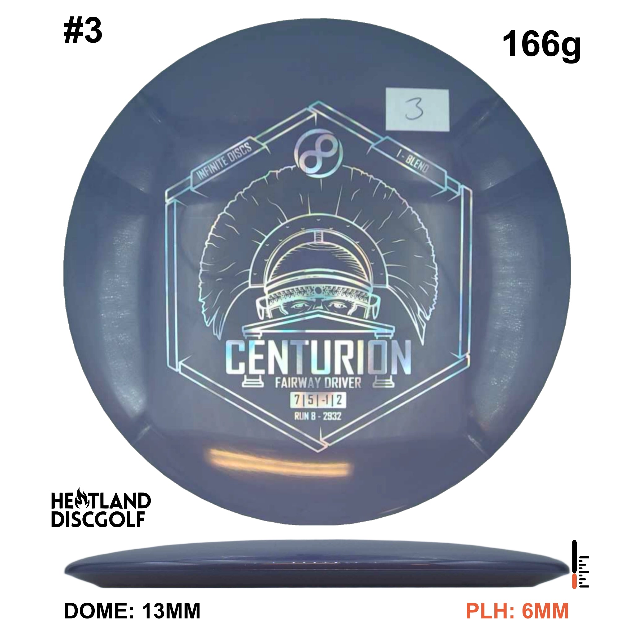 I-Blend Centurion