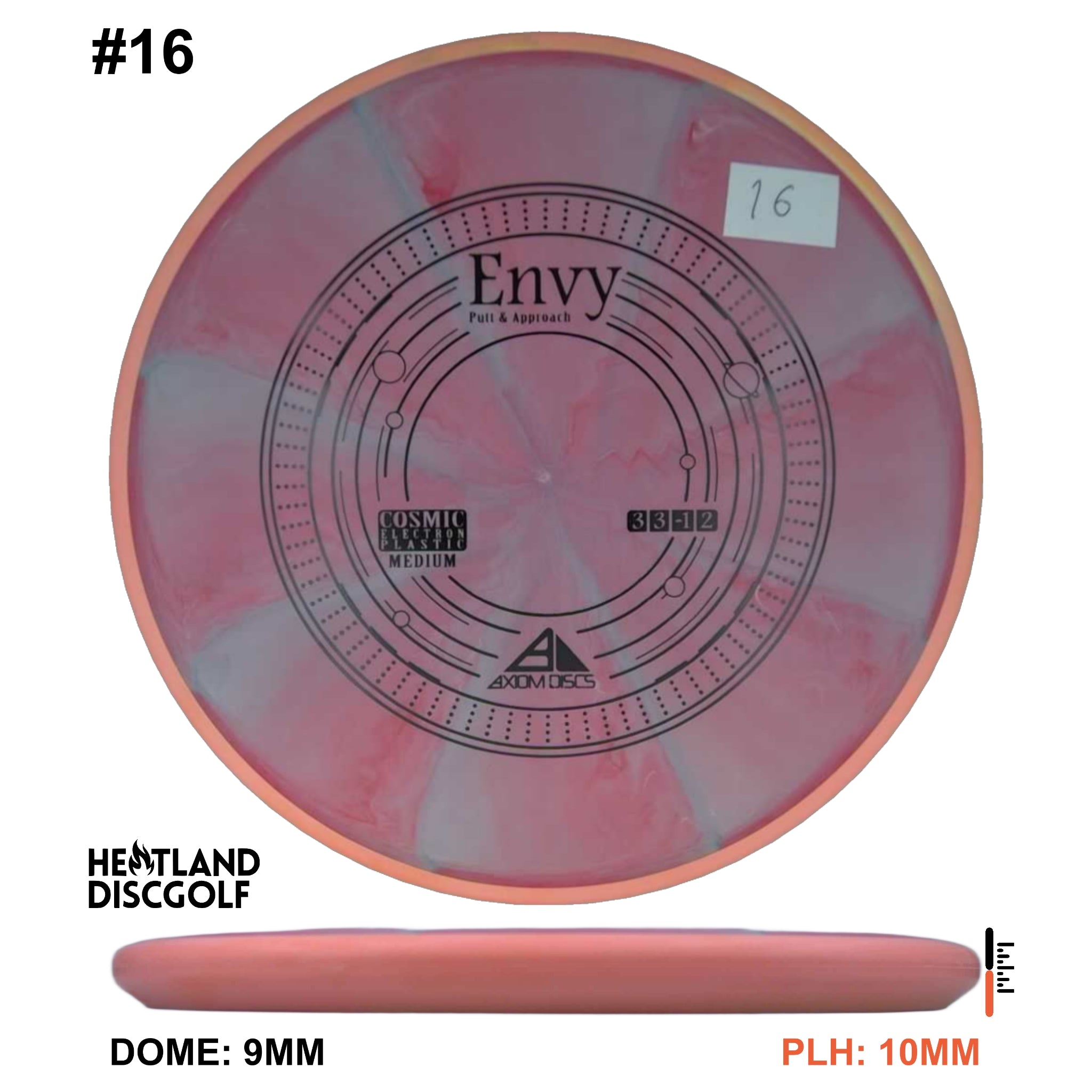 Cosmic Electron Medium Envy