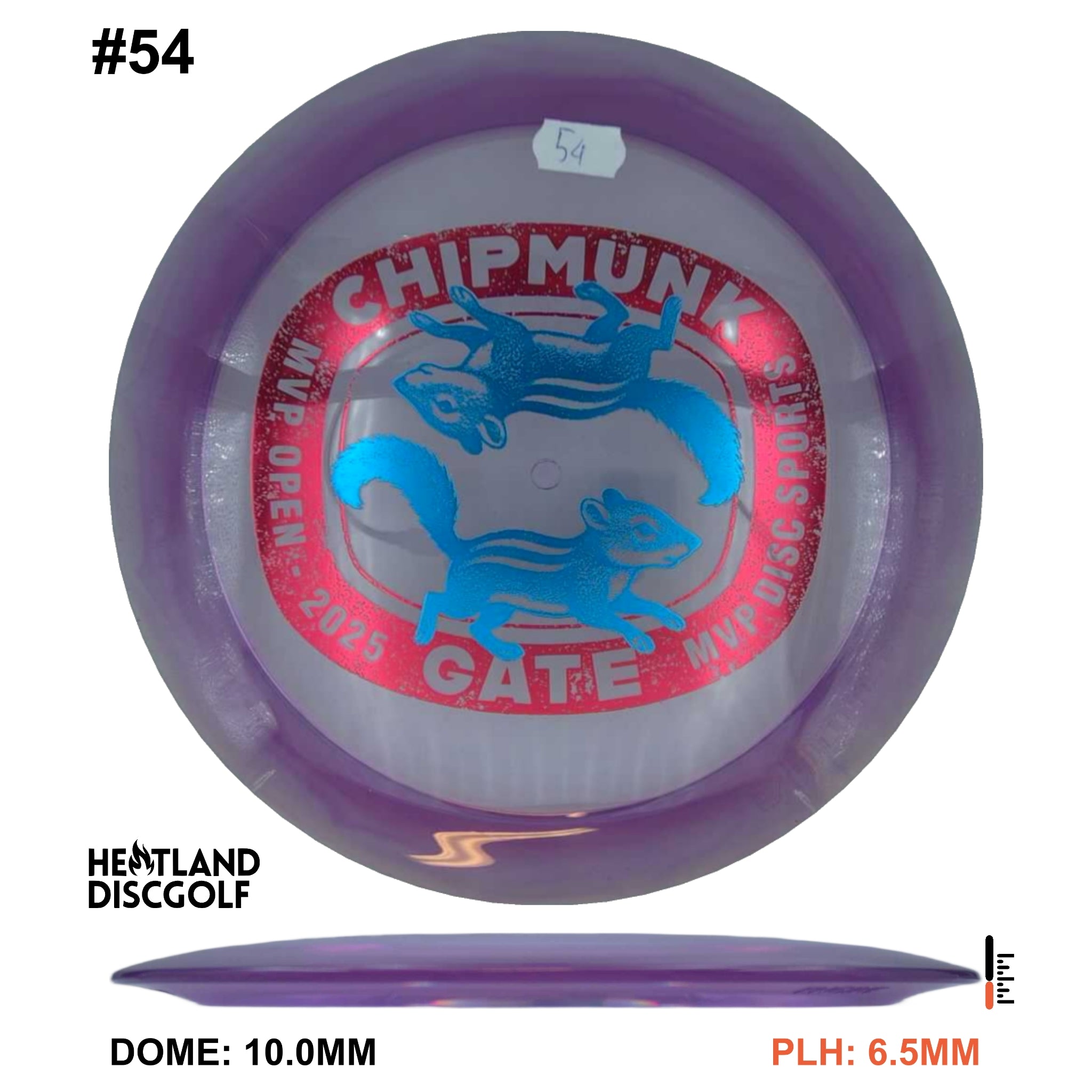 Proton Engine - 2025 MVP Open Edition