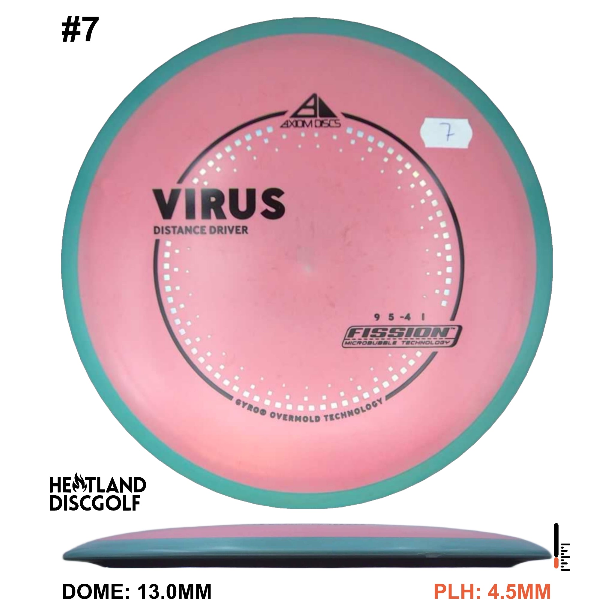 Fission Virus