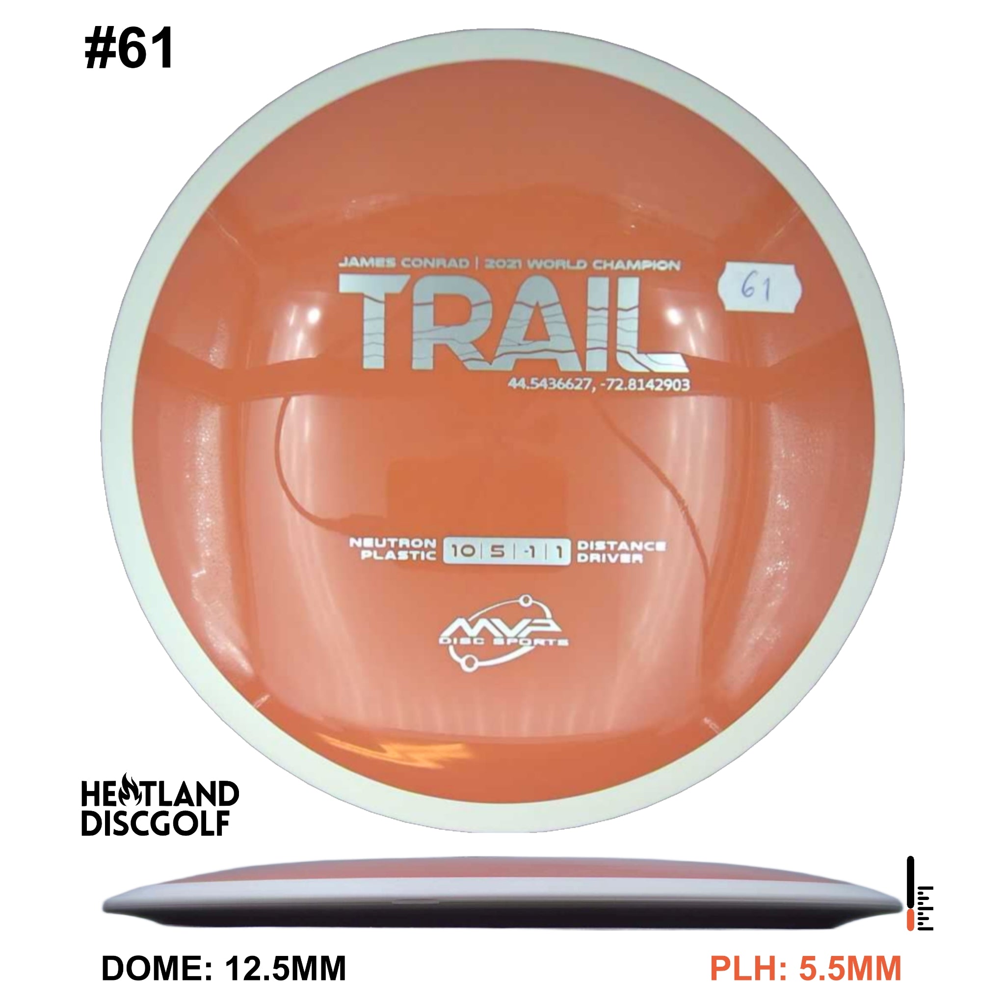 Neutron Trail