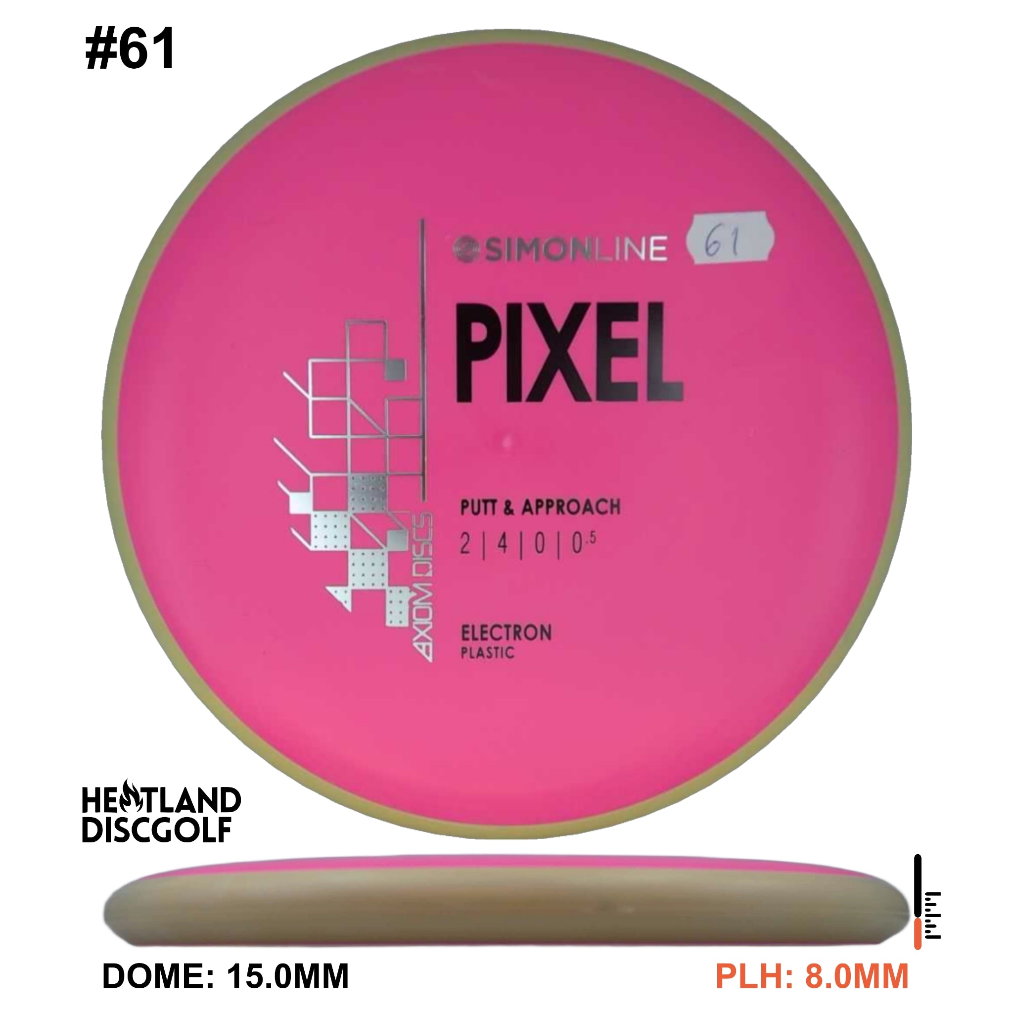 Electron Pixel Simon Line