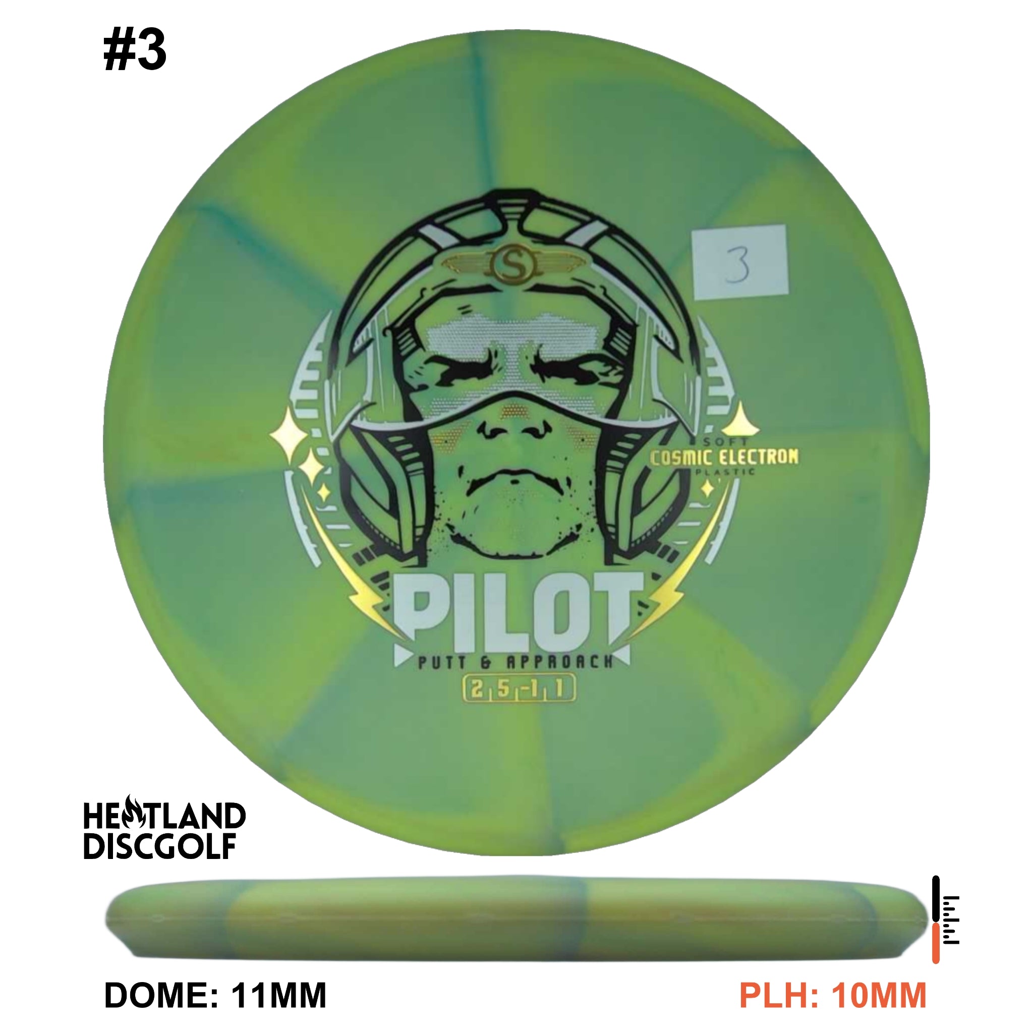 Cosmic Electron Soft Pilot