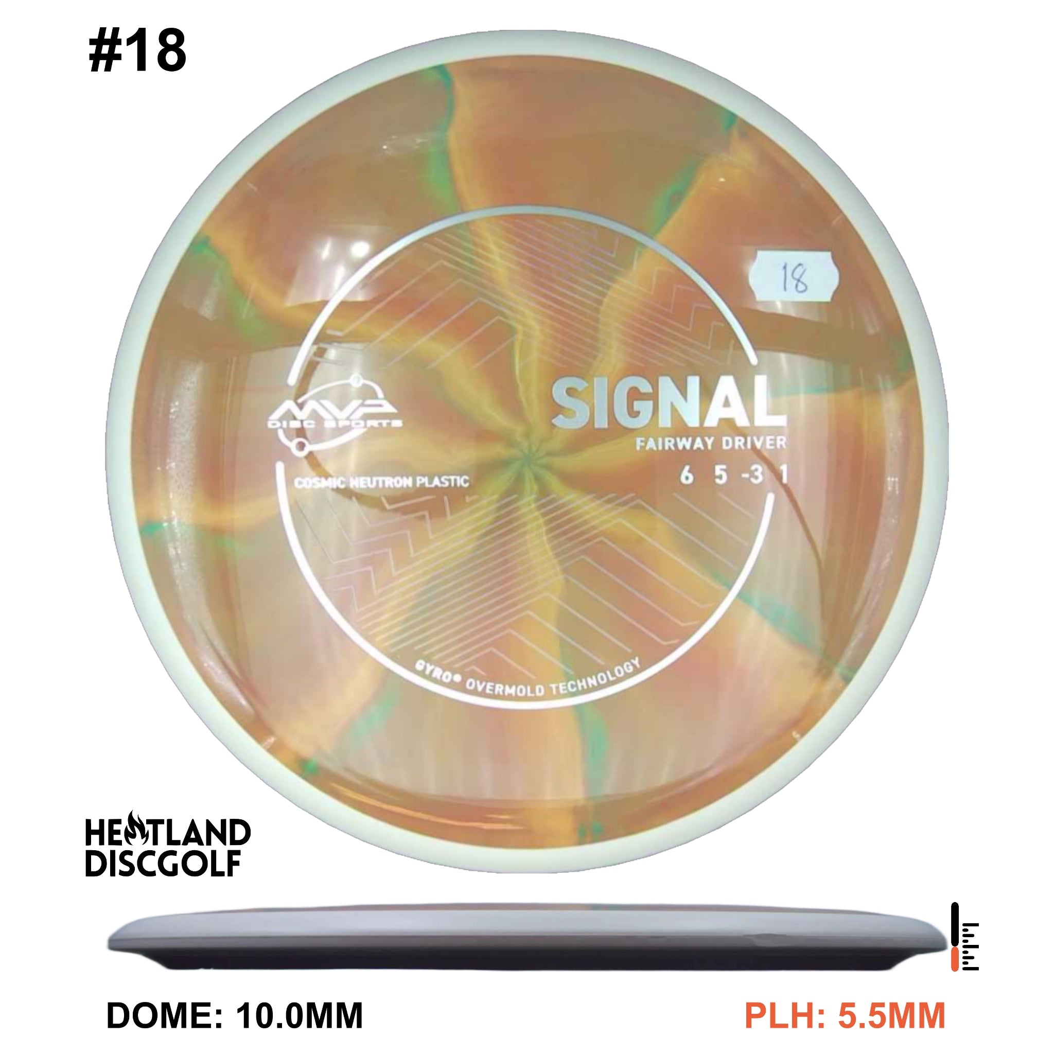 Cosmic Neutron Signal