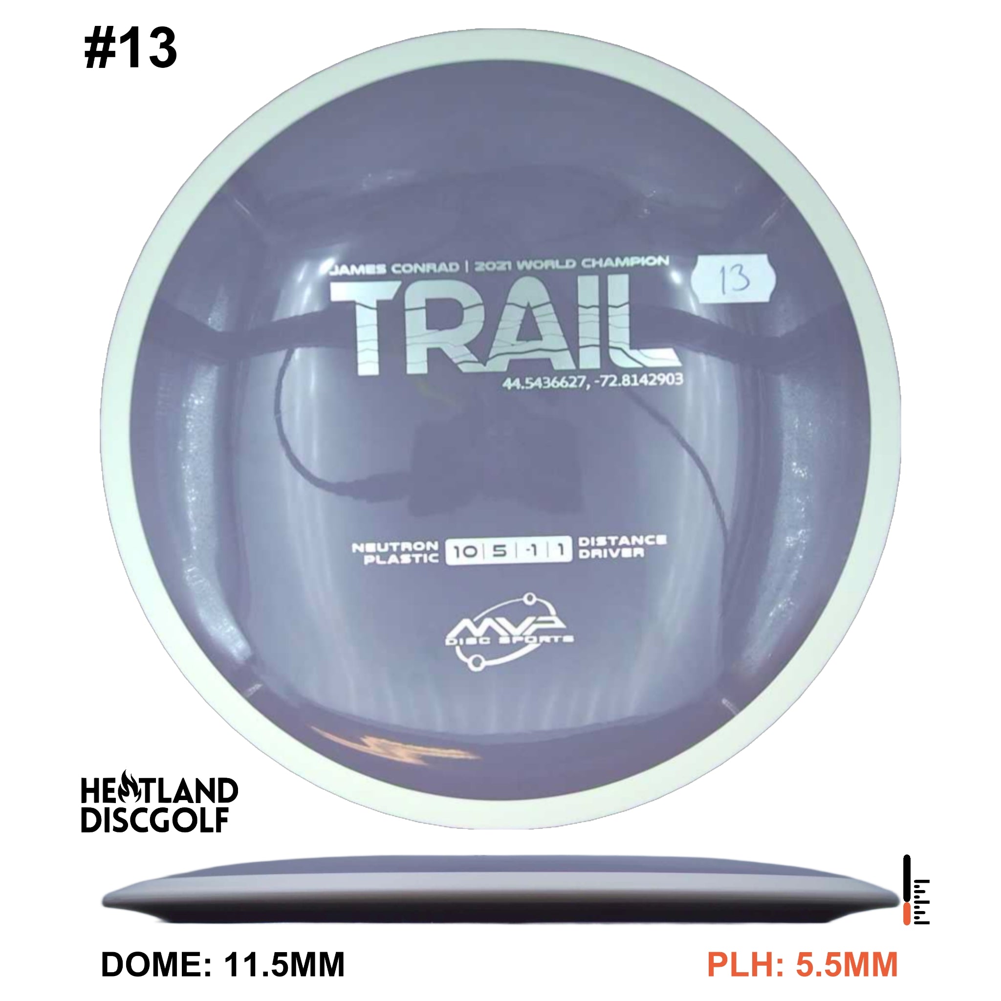 Neutron Trail